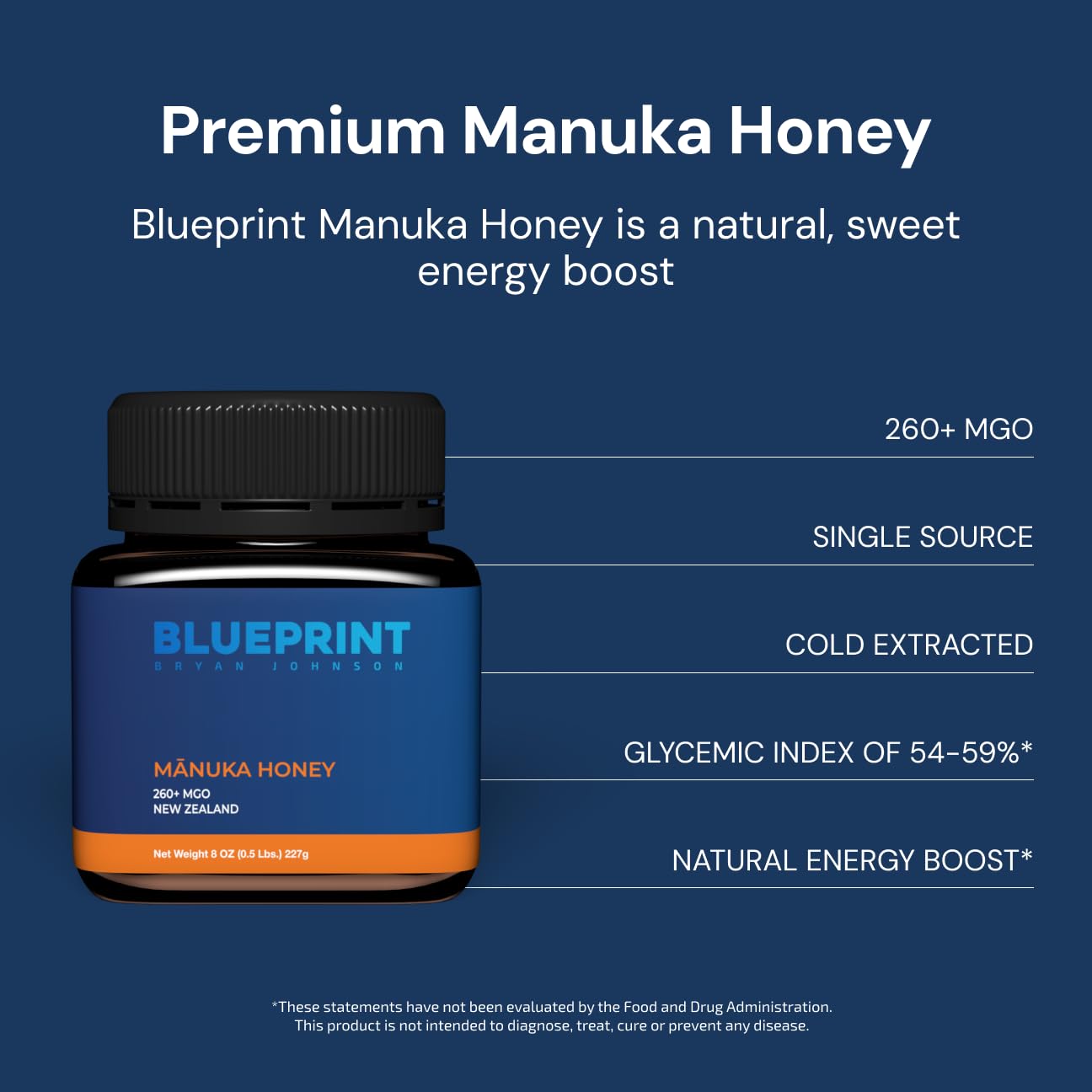 Blueprint by Bryan Johnson Manuka Honey - MGO 260+ - New Zealand Sourced - (8 oz) - Medaid International