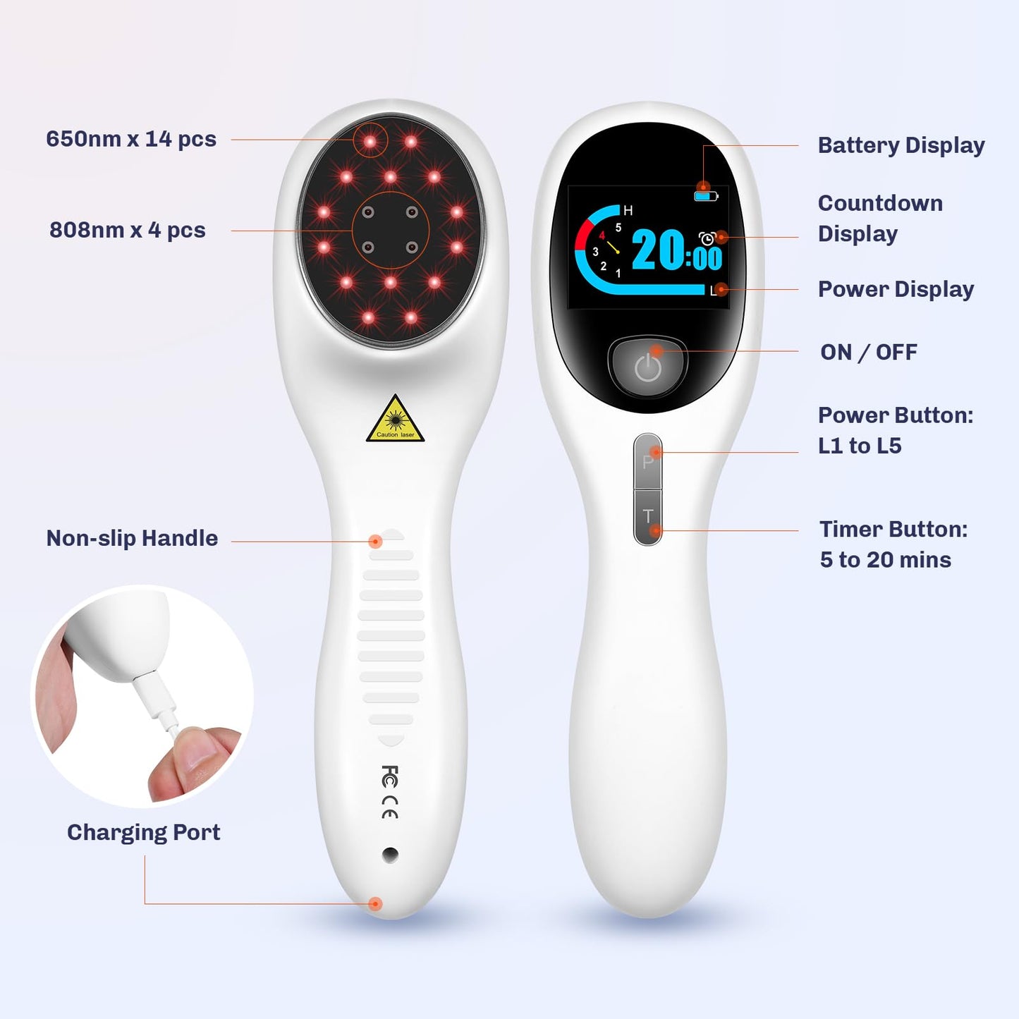 Cold Laser Therapy Device with LED Display Human/Vet Red Light Therapy Device Targets Joint and Muscles for Elbows, Knees, Shoulders, Hands (4x808nm +14X650nm) - Medaid International