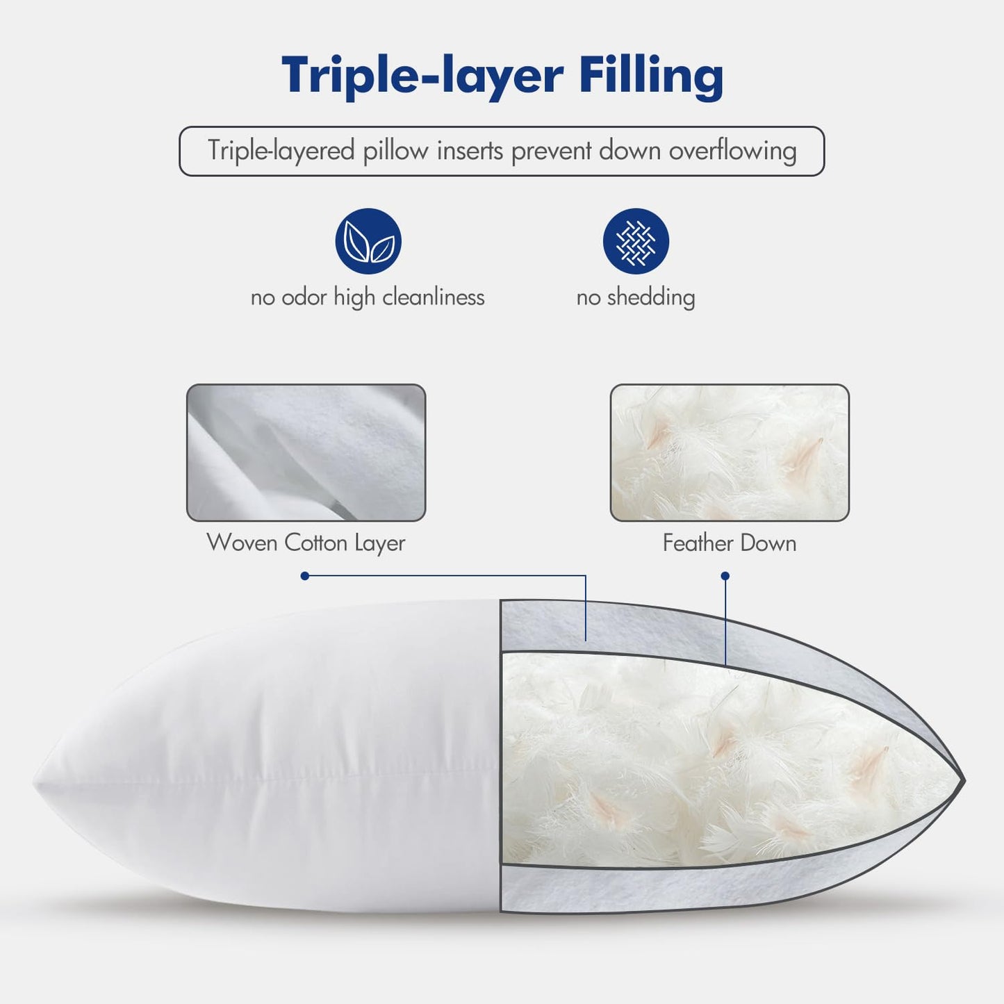 MIULEE 26x26 Euro Pillow Inserts,Set of 2 Down Feather Throw Pillows for Couch Sofa Bed, Decorative Fluffy Throw Pillow Inserts Cotton Fabric,White - Medaid International