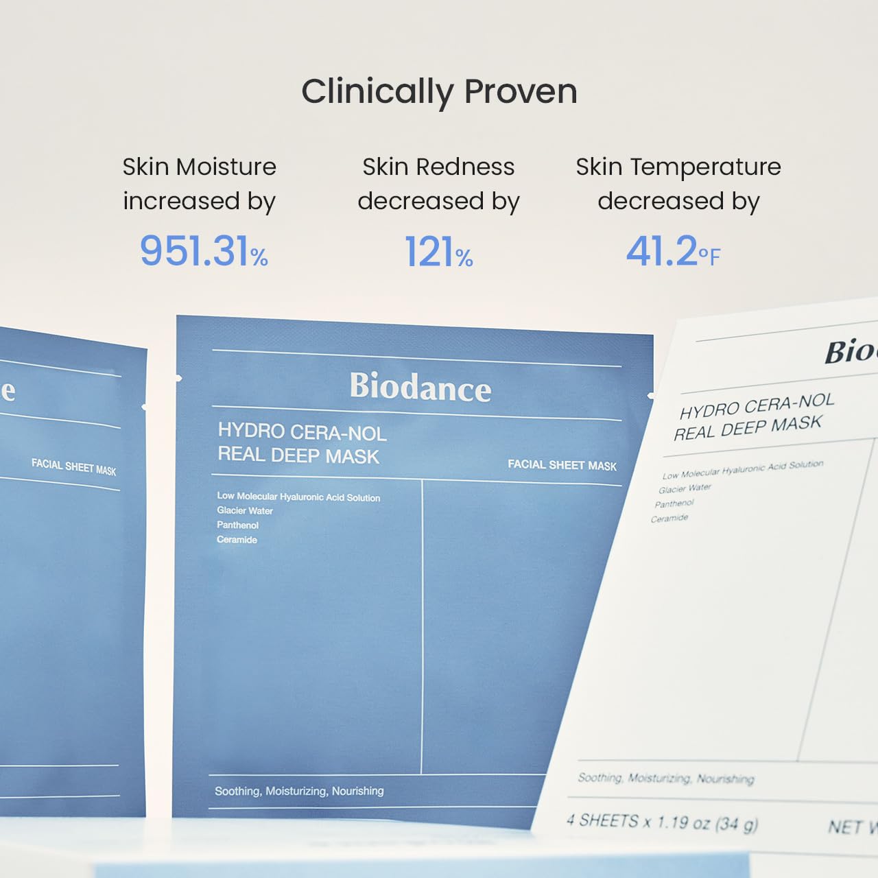 BIODANCE Hydro Cera-nol Real Deep Mask, Overnight Hydrogel Mask, Hydrating Facial Mask For Sensitive Skin, Redness Reducing & Quick Soothing Effect, Korean Skincare, Stocking Stuffers |1.19oz(34g)x4ea - Medaid International