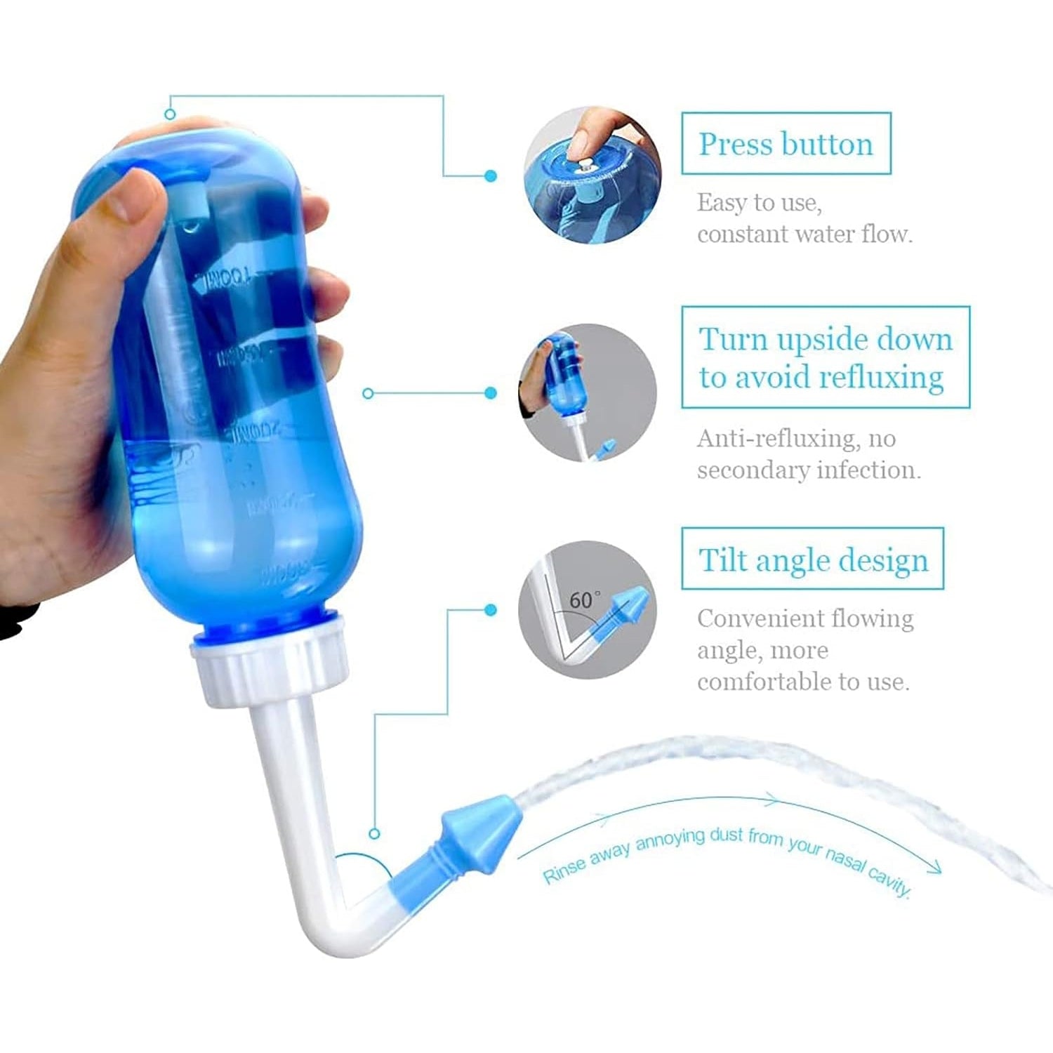 Neti Pot Sinus Rinse Nasal Wash Bottle,with 30 Salt Packets Nose wash Bottle Allergy Cleaner Pressure Irrigation Neti-Pot with Sticker Thermometer,nose cleaner for Adult & Kid BPA Free - Medaid