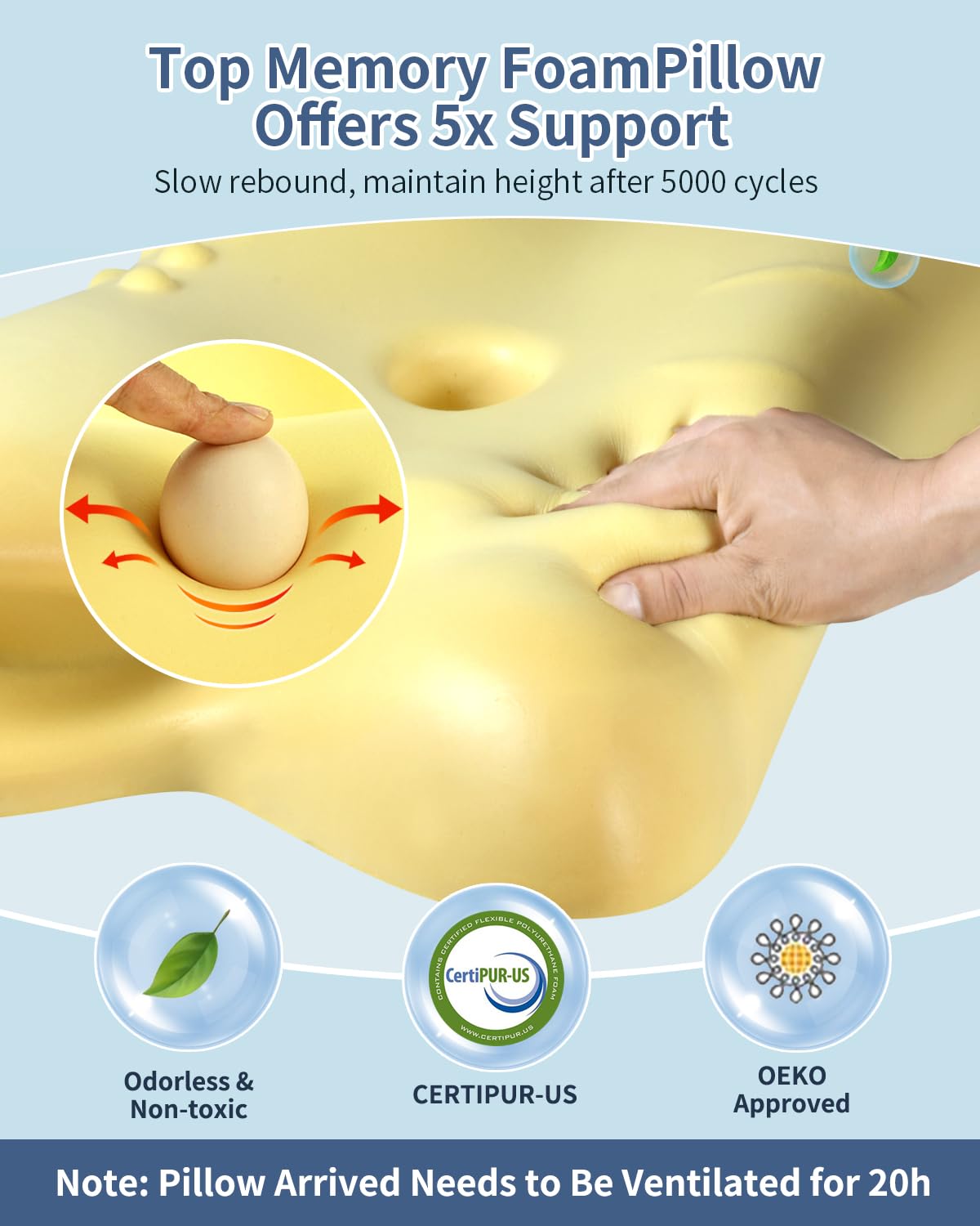 Cervical Neck Pillow for Pain Relief - Ergonomic Side Sleeper for Sleeping, Cooling Memory Foam Pillows for Neck Support, Contour Orthopedic Bed Pillow for Back Stomach Sleepers - Medaid International