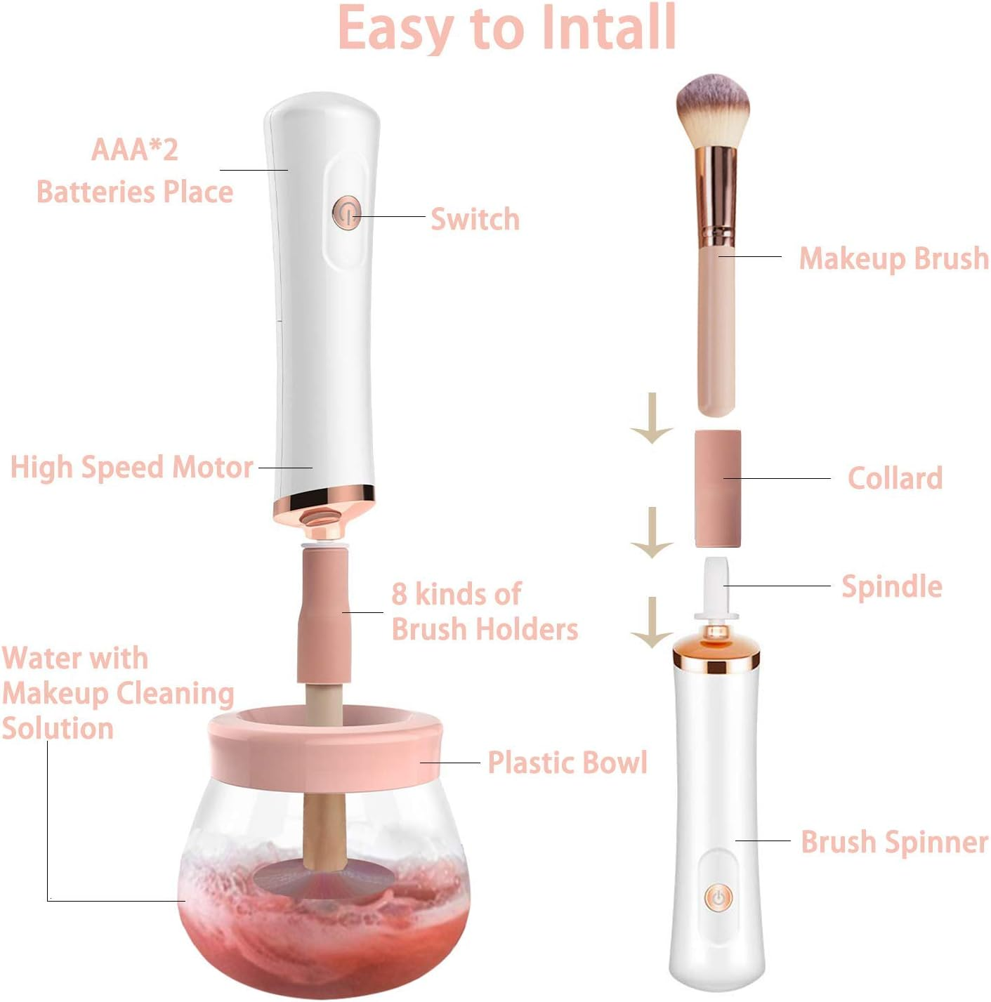 Makeup Brush Cleanser: Cleans All Brush Types & Sizes - Medaid International