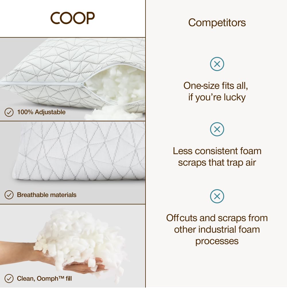 Coop Home Goods Original Adjustable Body Pillow, 20x54 Long Pillow for Back, Shoulder, Hip and Knee Support, Side Sleeper Body Pillows for Adults with Memory Foam & Washable Cover - Medaid International