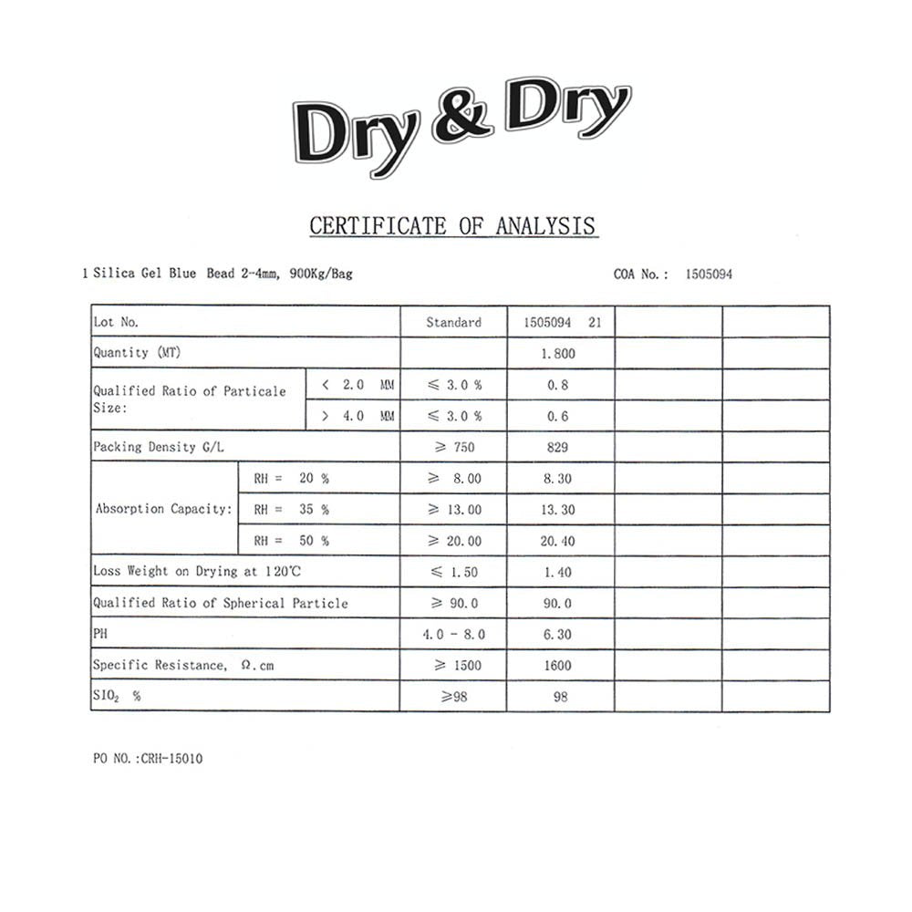 Dry & Dry Blue Indicating(Blue to Pink) Silica Gel Packets Desiccants - Rechargeable Silica Packets, Silica Gel Packs - Blue,Clear,Pink - 50 Packets (10 Gram) - Medaid International