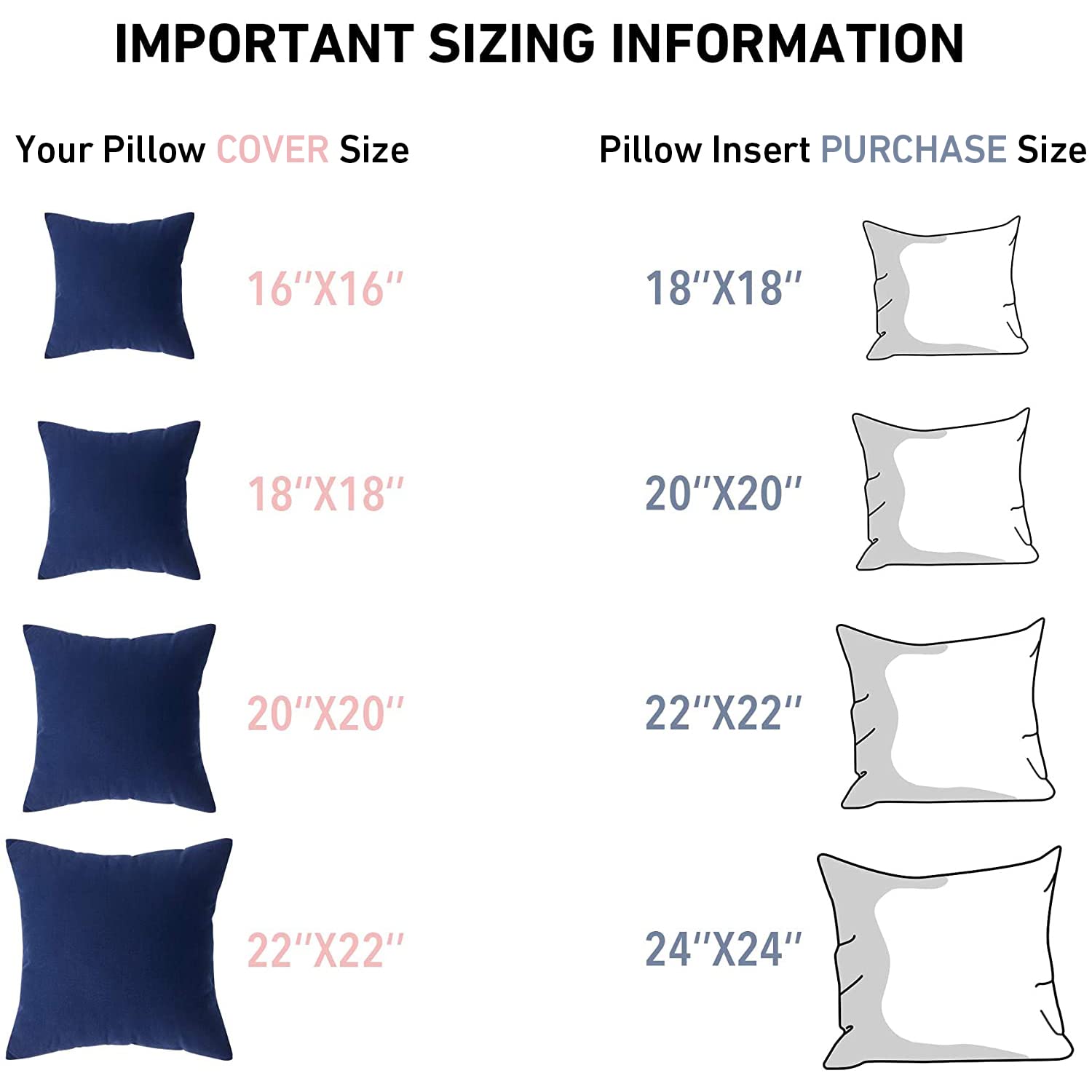 Leeden 18 x 18 Pillow Inserts (Set of 2) - Throw Pillow Inserts with 100% Cotton Cover - 18 Inch Square Decorative Pillows for Sofa, Couch, Bed and Home Decor - Medaid International