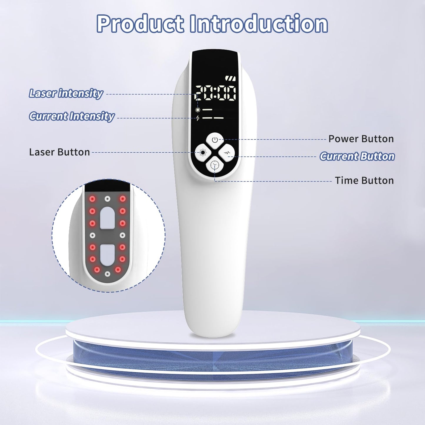 Cold Laser Therapy Device, 2-in-1 Laser Therapy Device for Pain Relief, Near Infrared Light Therapy, Laser Therapy Machine for Knee, Shoulder, Back, Muscle & Joint Pain Relief(4 * 808nm+12 * 650nm) - Medaid International