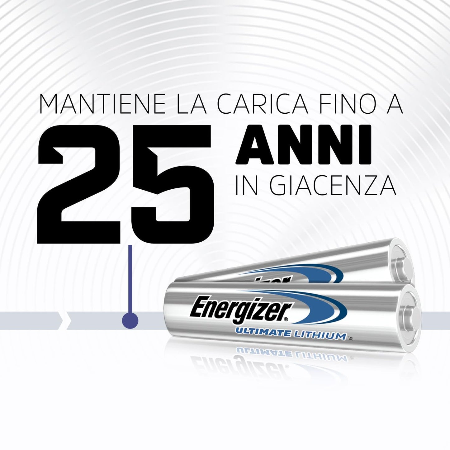 Energizer Ultimate Lithium AA 1 Pack(4 Quantity) - Medaid International