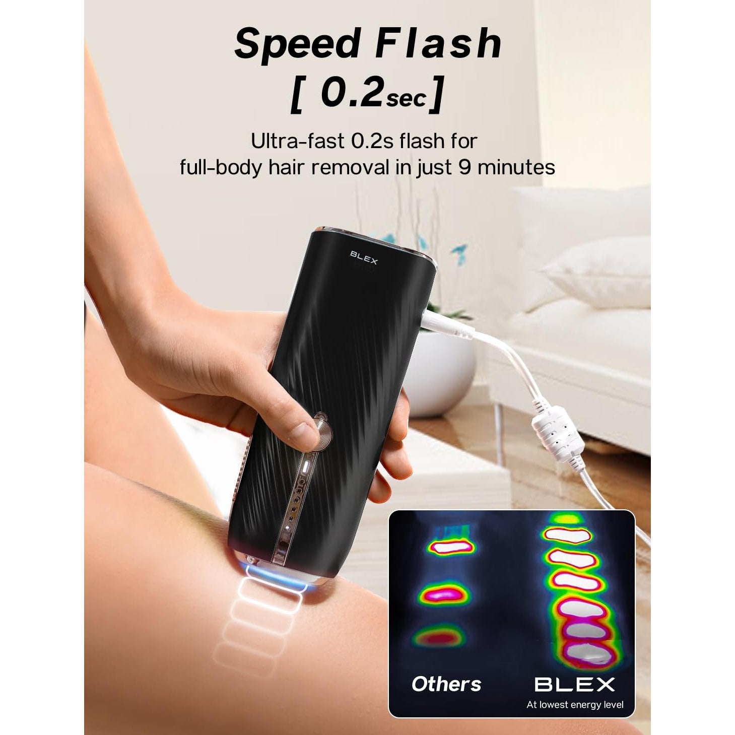 Blex Laser Hair Removal for Women and Men, IPL Hair Removal Device Effective in 2 Weeks, with Ultra-Fast 0.2s Light Emission, Comfortable and Painless, Black - Medaid International
