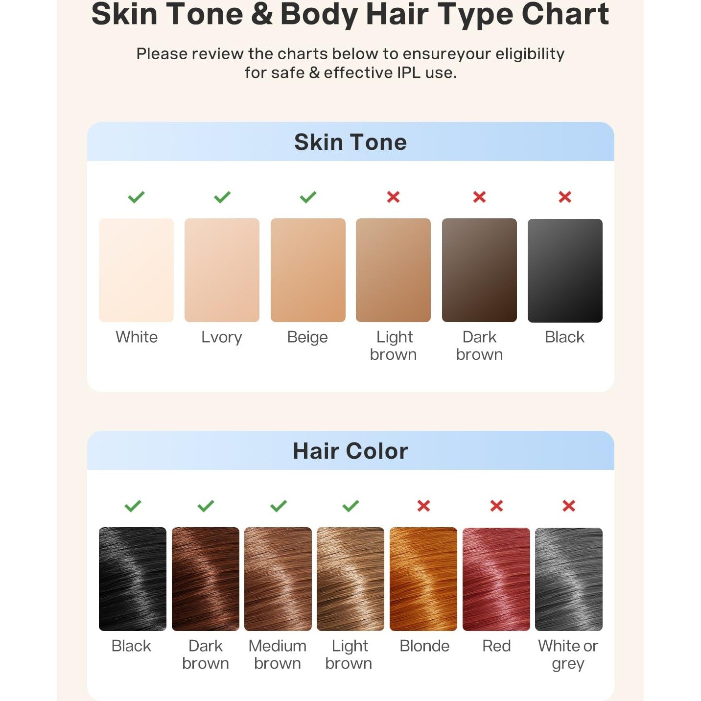 Hair Removal for Women and Men, At Home IPL Hair Removal Device with 3 Modes, Permanent Hair Remover Machine for Facial Legs Arms Bikini Line Whole Body Depilation, Come with Razor & Glasses - Medaid International