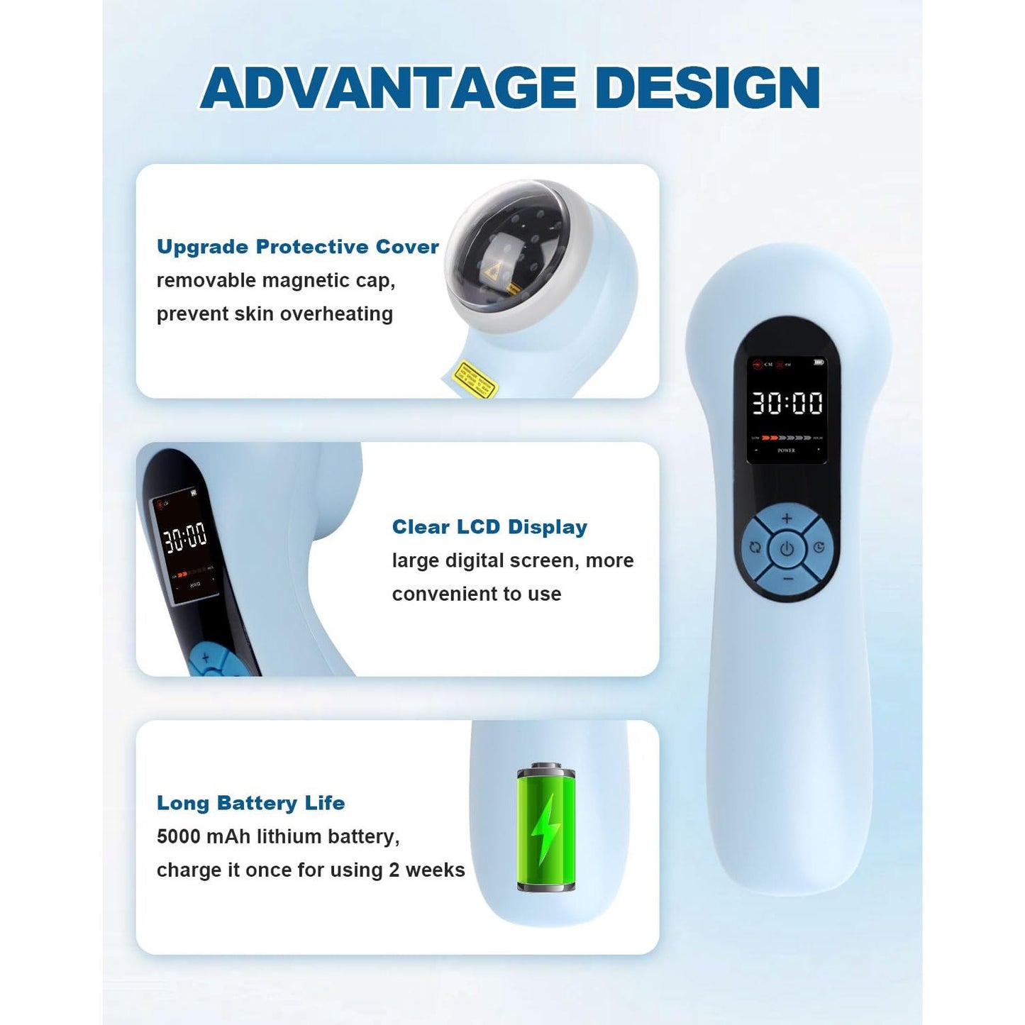 LLLT Cold Laser Therapy Device with Protective Magnetic Cover, 5 * 808nm & 10 * 650nm Human/Vet Handheld Infrared Red Light Therapy, Pet Dogs Treatment Device for Muscle Pain Relief & Improve Healing - Medaid International