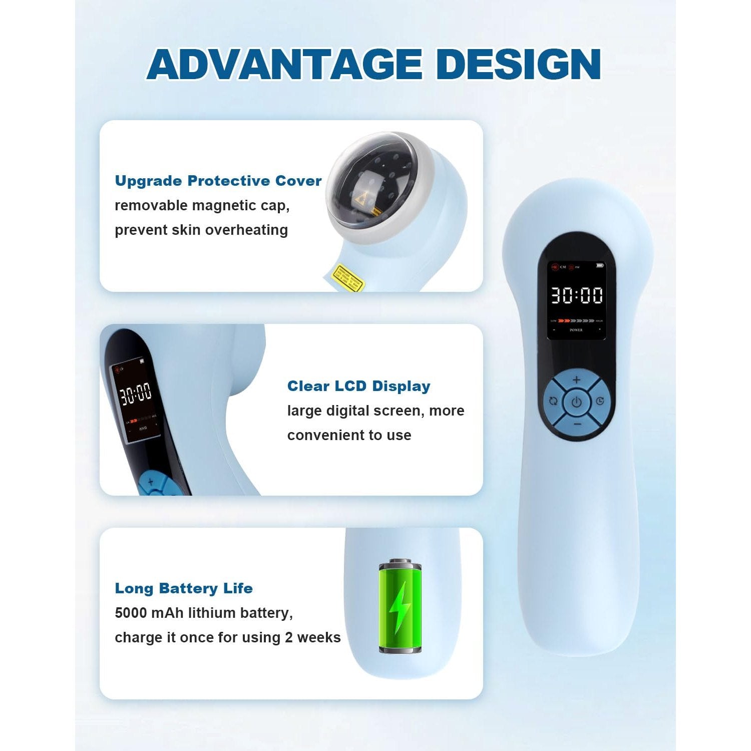 LLLT Cold Laser Therapy Device with Protective Magnetic Cover, 5 * 808nm & 10 * 650nm Human/Vet Handheld Infrared Red Light Therapy, Pet Dogs Treatment Device for Muscle Pain Relief & Improve Healing - Medaid International