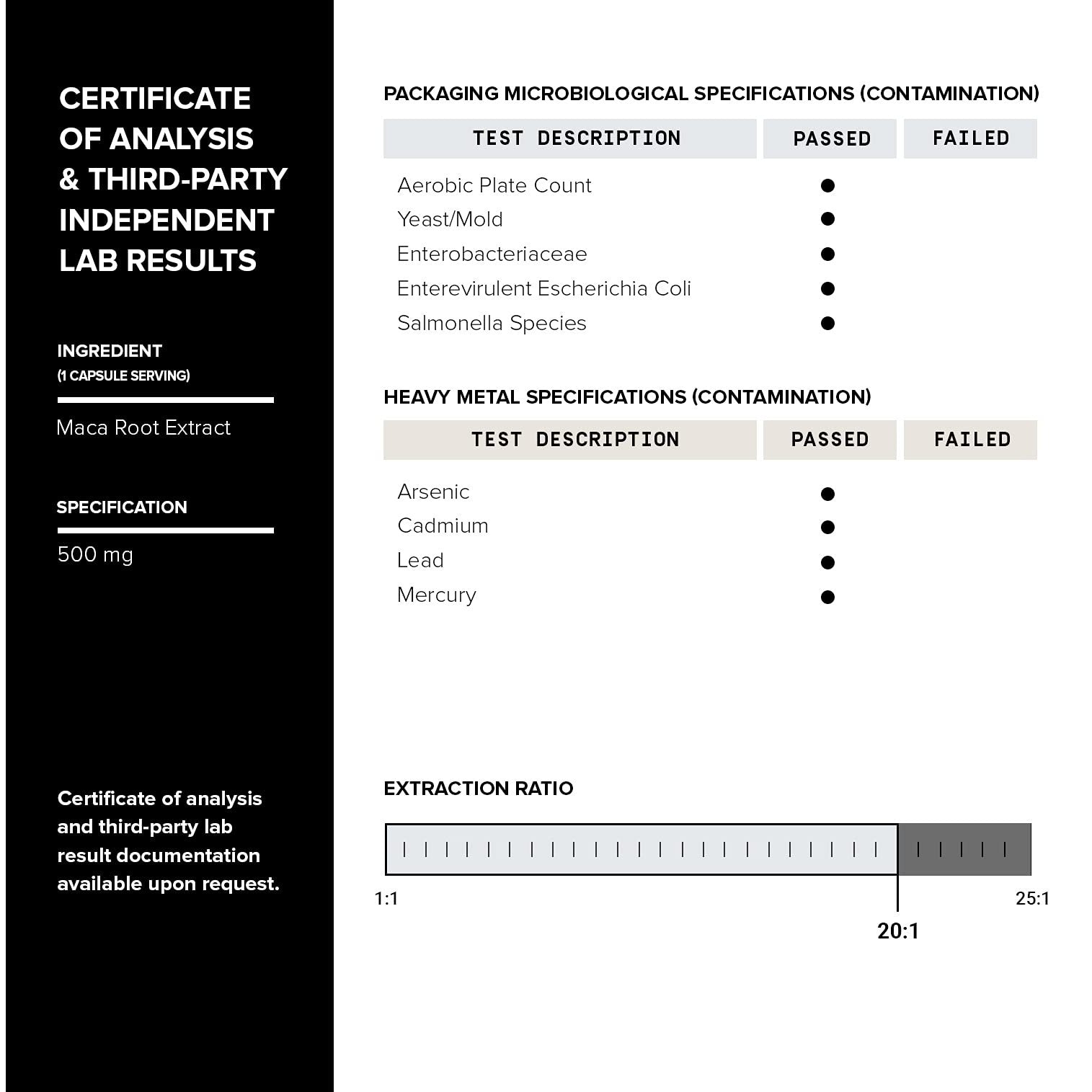 Maca Root - Ultra High Potency 20:1 Extract - Black, Red and Yellow Maca Complex - Single Origin, Wildcrafted & Highly Concentrated - Third-Party Lab Tested - 90 Capsules - Medaid International