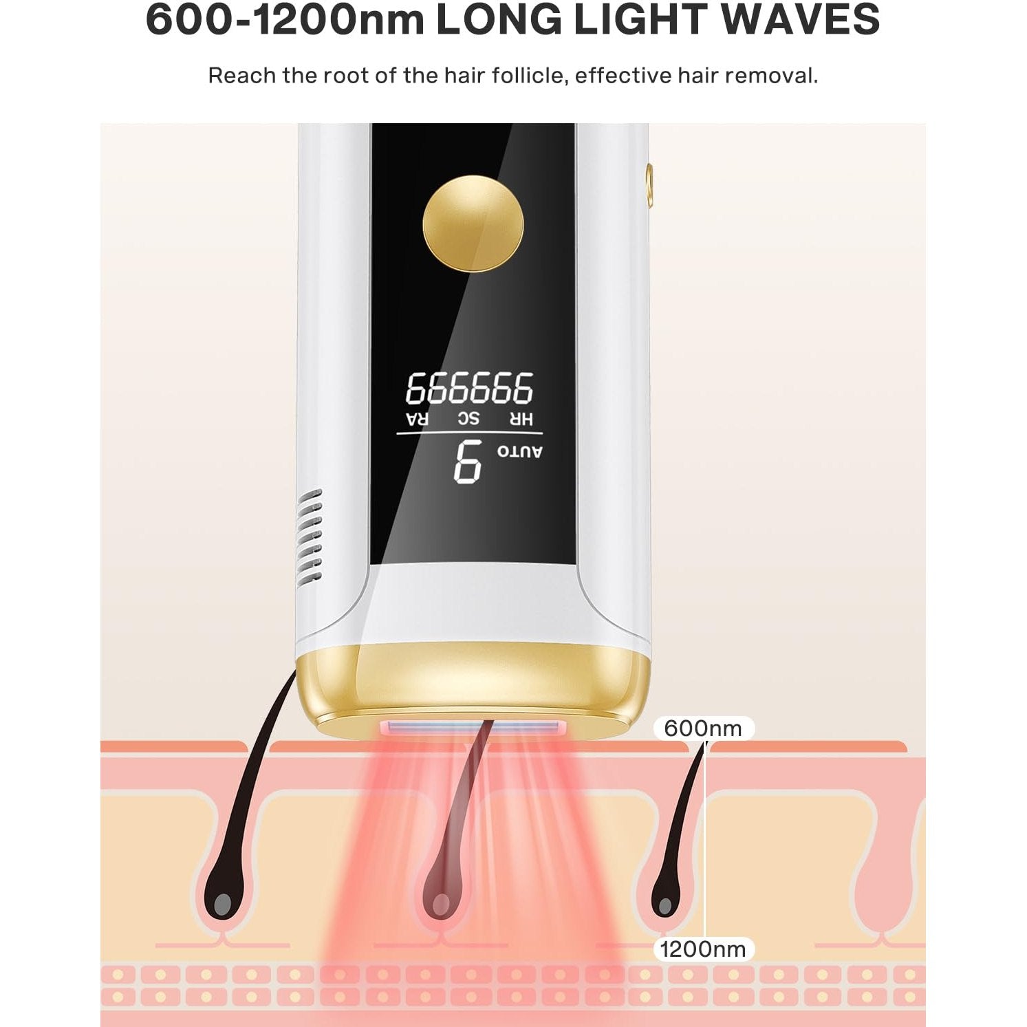 Hair Removal for Women and Men, At Home IPL Hair Removal Device with 3 Modes, Permanent Hair Remover Machine for Facial Legs Arms Bikini Line Whole Body Depilation, Come with Razor & Glasses - Medaid International