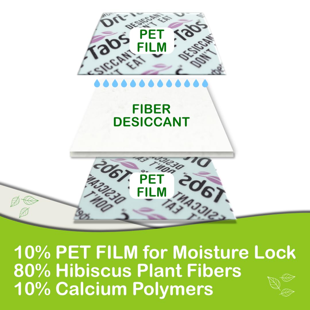 Zorbette Dri-Tabs | Food-Safe Moisture Absorbers – Keep Fruits, Veggies, Snacks, Bread & More Fresher, Longer! Eco-Friendly, Plant Based Desiccant That Replaces Silica Gel Packets - 75pk (Green) - Medaid International
