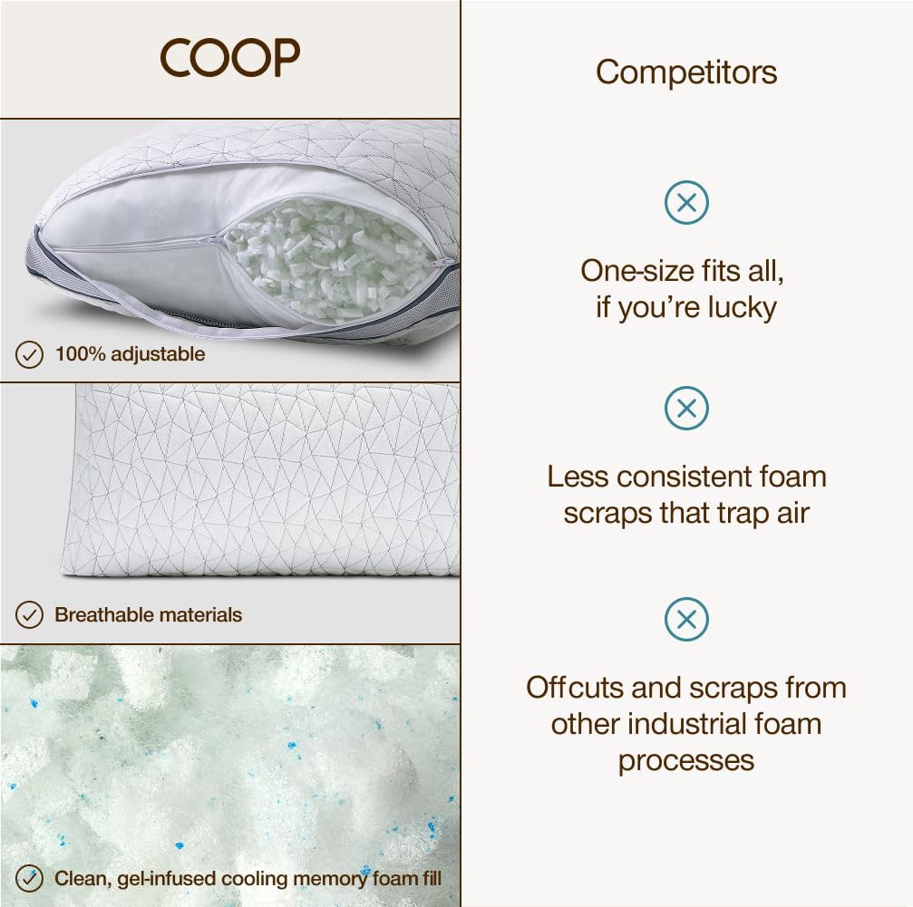 Coop Home Goods Eden Bed Pillow Queen Size for Sleeping on Back, Stomach and Side Sleeper- Medium Soft Memory Foam Cooling Gel - CertiPUR-US/GREENGUARD Gold - Medaid International