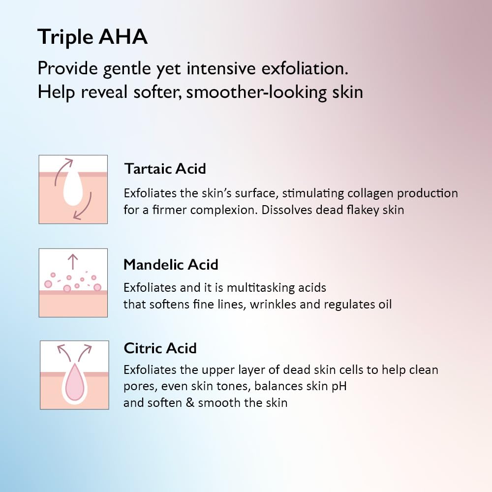 HARUHARU wonder Black Rice Triple AHA Gentle Cleansing Gel, Hydrating Cleansing gel, Gentle exfoliating, Vegan, Travel essentials, Korean Skincare, 3.38 fl oz - Medaid International