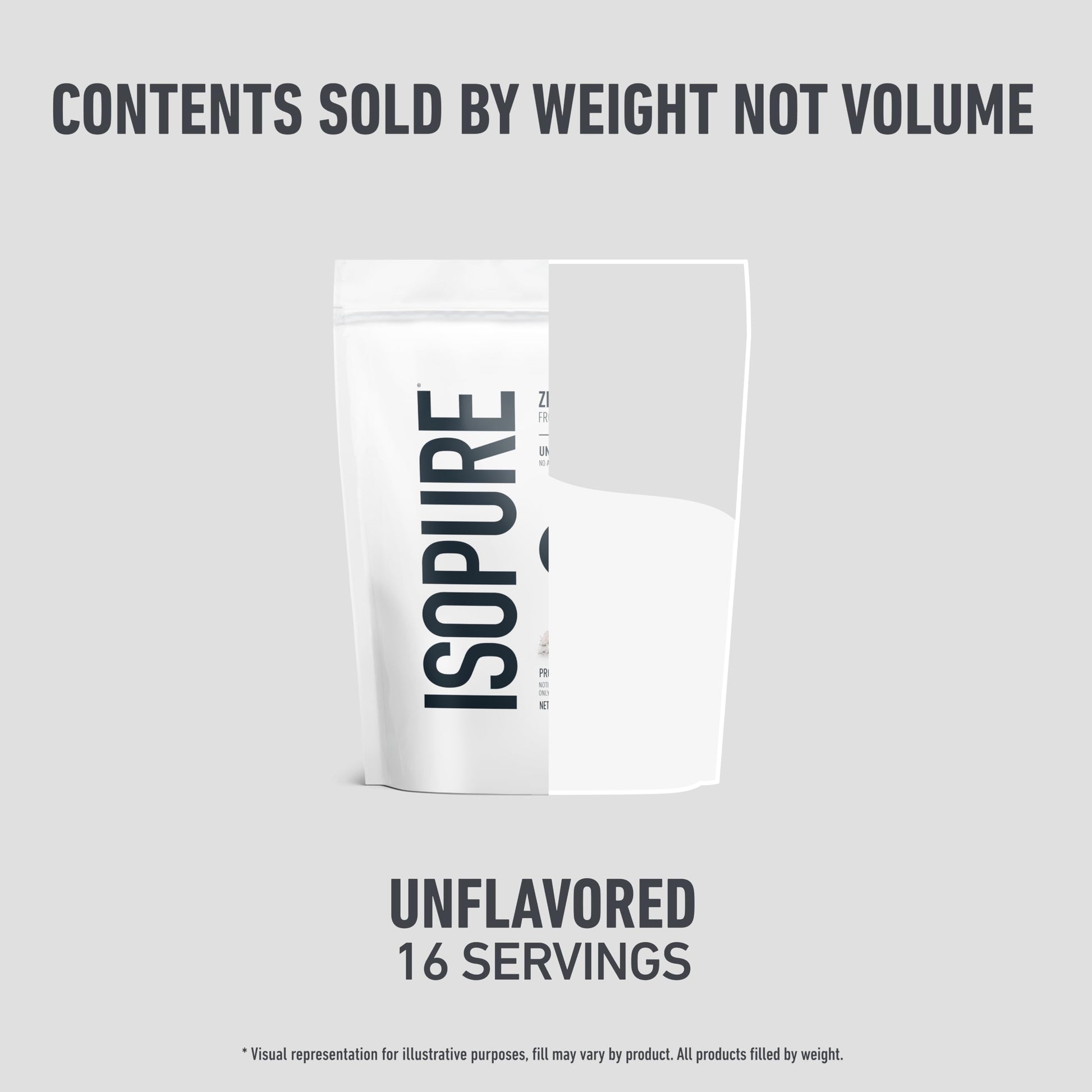 Isopure Zero Carb 100% Pure Whey Isolate Protein Powder, Lactose Free, Gluten Free, With Vitamins, Unflavored, 25g Protein Per Serving, 1 Lb, 16 Servings (Packaging May Vary) - Medaid International