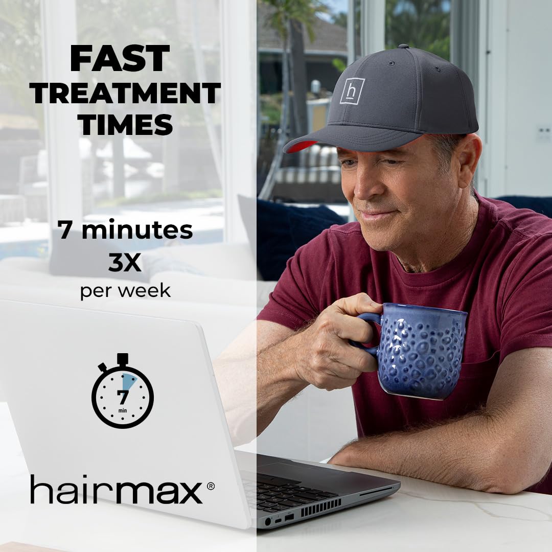 Hairmax PowerFlex 272 Laser Cap - (FDA Cleared) Thinning Hair Loss Solution for Men & Women - Flexible Cordless Design With 7 Minute Treatment Time - Red Light Therapy to Stimulate Hair Growth - Medaid International