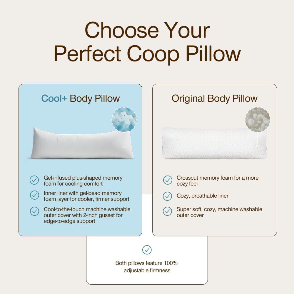 Coop Home Goods Original Adjustable Body Pillow, 20x54 Long Pillow for Back, Shoulder, Hip and Knee Support, Side Sleeper Body Pillows for Adults with Memory Foam & Washable Cover - Medaid International