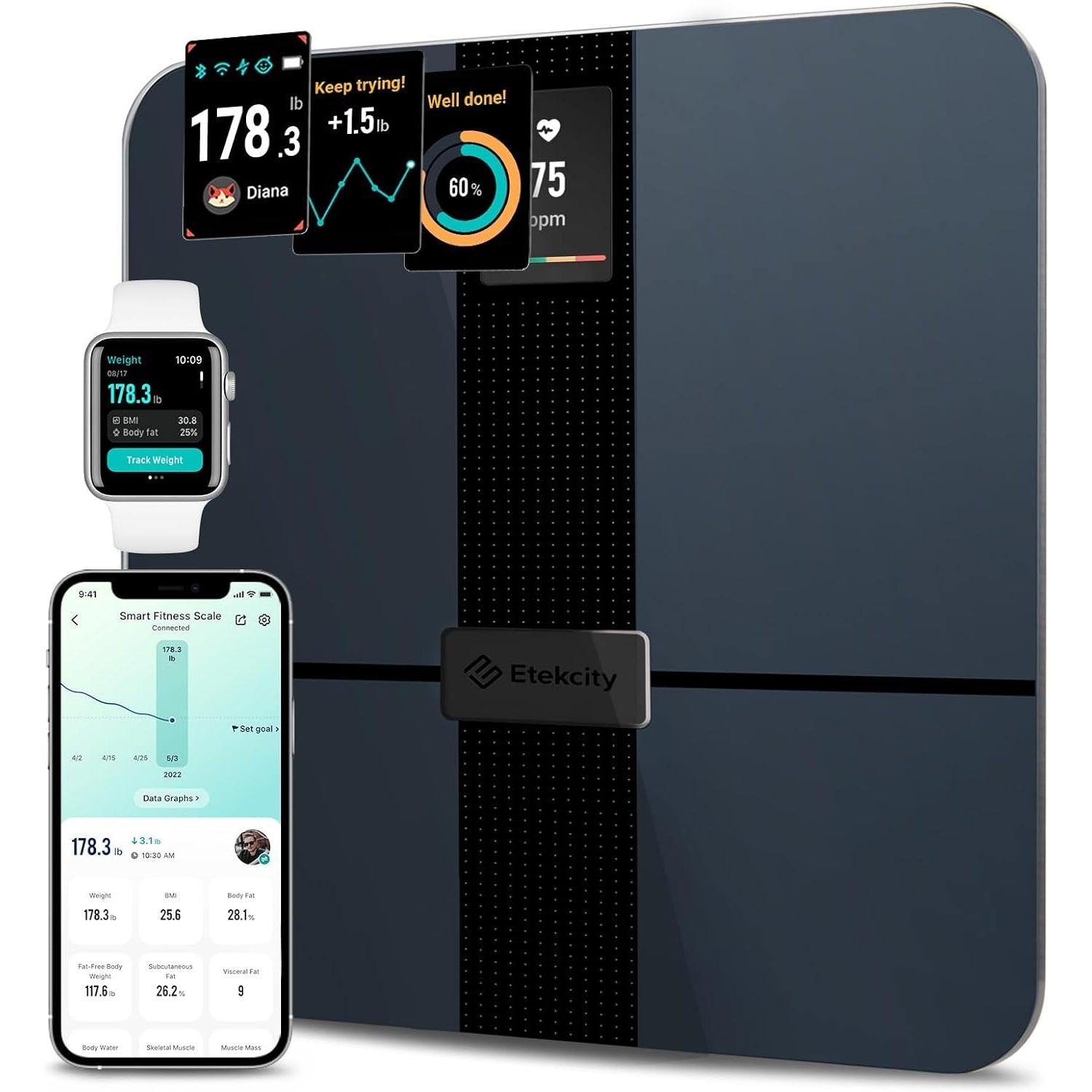 Etekcity Smart Scale for Body Weight Fat, FSA HSA Eligible, Digital Bathroom Weighing Machine for Accurate BMI Muscle Mass Composition, Home Use Apple Health Compatible Fitness Equipment - Medaid