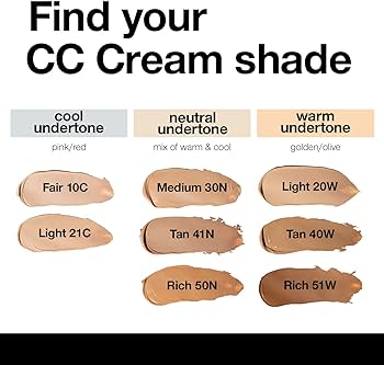 Palladio CC cream full coverage  color correcting + skin care 25.7ml - Medaid