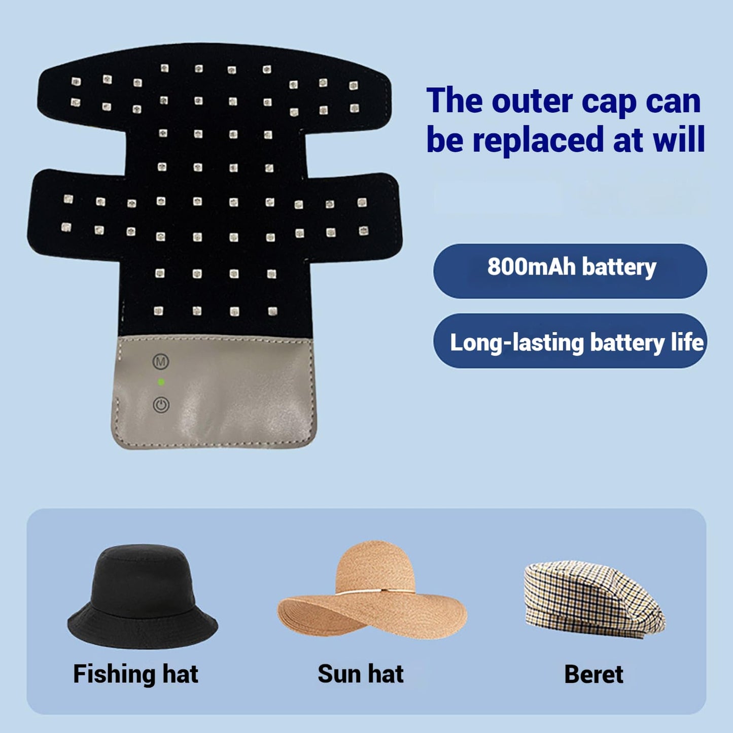 Hair Growth Cap, Red Light Therapy for Hair Growth & Regrowth,Wireless Laser Cap with 460nm/660nm / 850nm Wavelengths, for Men & Women - Medaid International