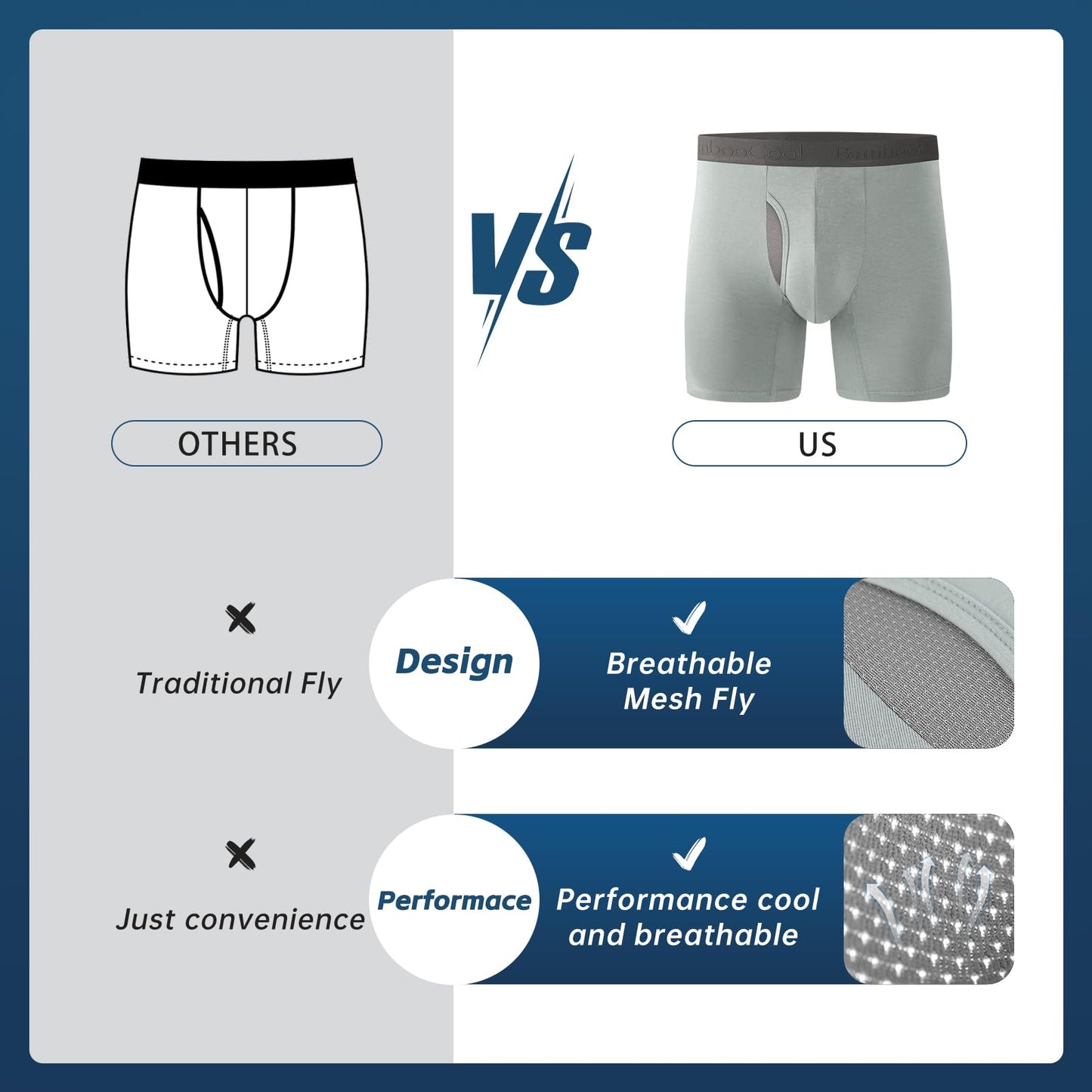 BAMBOO COOL Men's Ultra Breathable Underwear Mesh Boxer Briefs with Lightwight Wasitband,No Ride Up,Multipack - Medaid International