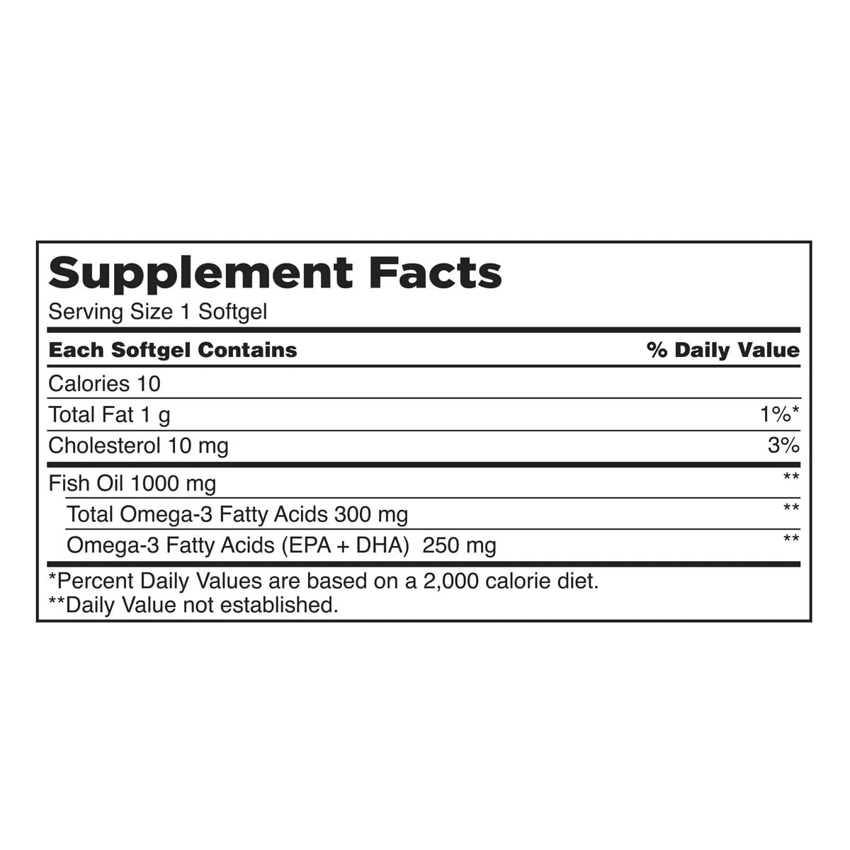 Signature Fish Oil 1000 mg., 1000 mg of Fish Oil | 250 mg of EPA + DHA Omega-3, per Serving - 400 Softgels - Medaid International