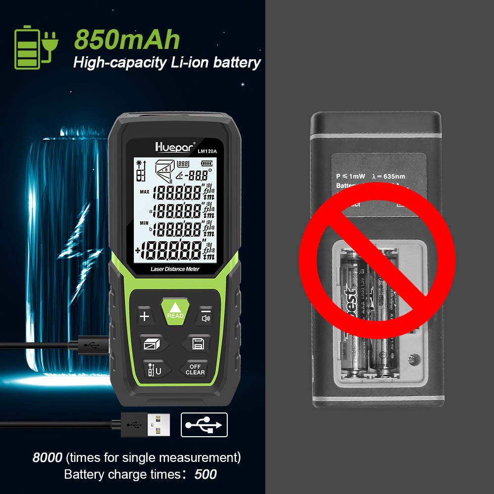 Huepar Laser Distance Meter 393Ft with Li-ion Battery & Electric Angle Sensor, Backlit LCD Laser Measure M/in/Ft with High Accuracy Multi-Measurement Modes, Pythagorean, Distance, Area&Volume - Medaid International