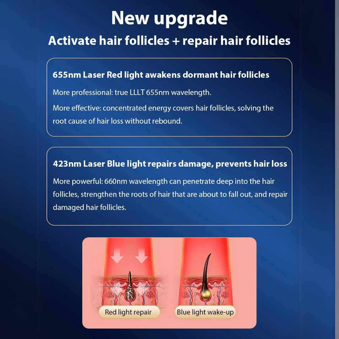 Electric Scalp & Hair Care ‚Äì EMS, LED Therapy - Medaid International