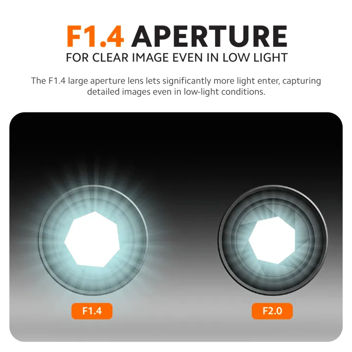 Xiaomi C300 Smart Camera 2K, 360¬∞ View, AI Detection, Night Vision - Medaid International