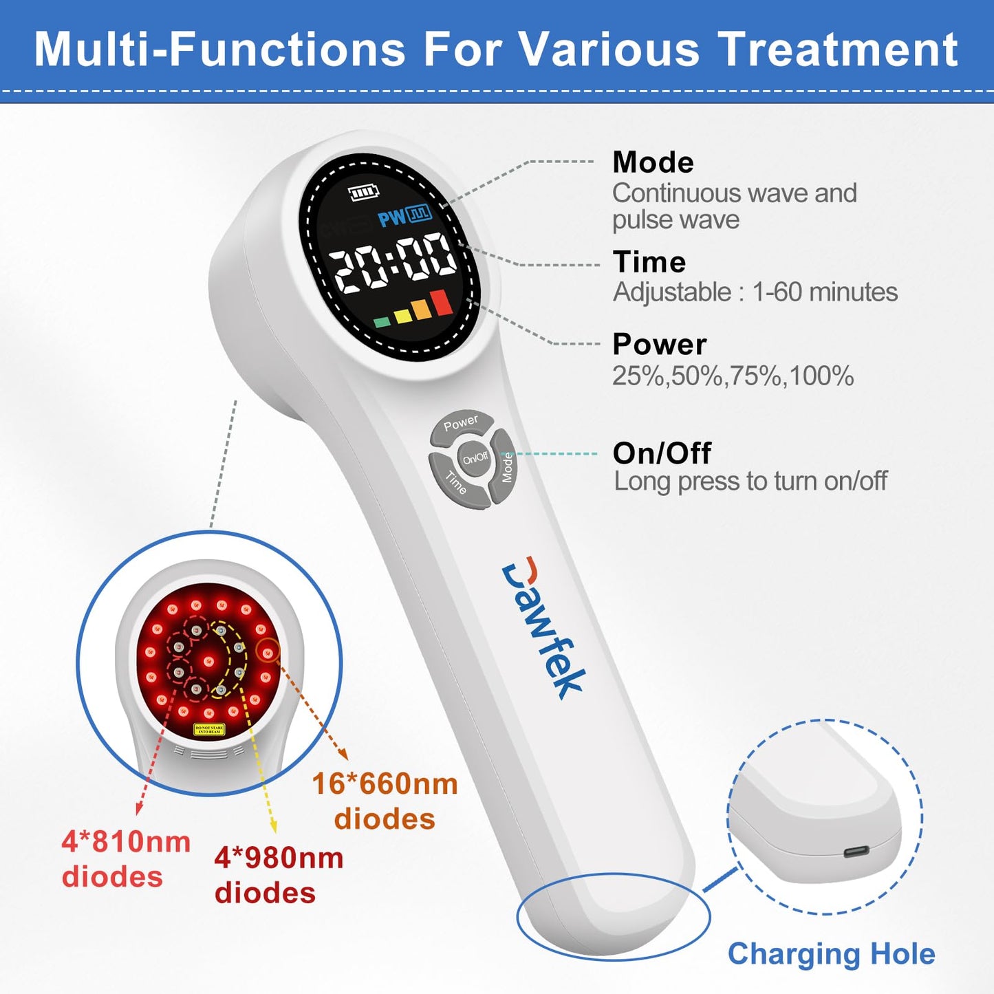 Dawfek Cold Laser Therapy Device for Dogs, 4pcs980nm 4pcs810nm 16pcs 660nm, Laser Therapy Device for Pain Relief, Arthritis, Muscle Relaxation, Infrared Red Light Therapy Machine for Pets Dogs Cats - Medaid International