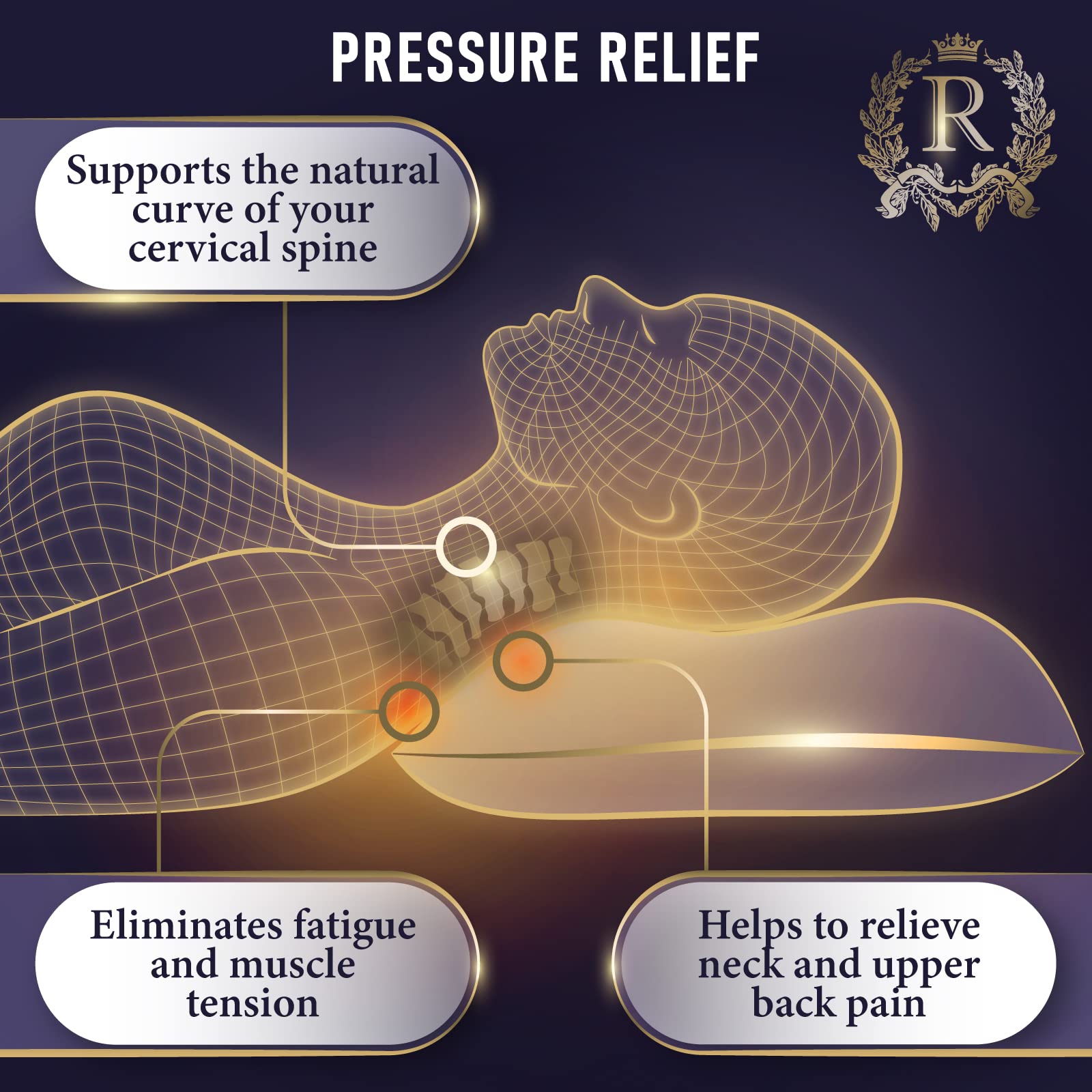 Royal Therapy Queen Memory Foam Pillow, Adjustable Shredded Odor-Free Pillow for Neck & Shoulder Pain Relief, Support for Back, Stomach, Side Sleepers, CertiPUR-US - Medaid International