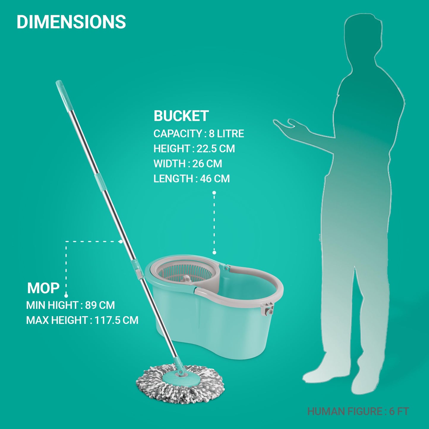 Spotzero by Milton Spin mop and Bucket with Wringer, Extendable Handle 360 Spin mops for Floor Cleaning, 1 Microfiber Refills, Aqua Green, Ace Spin Mop - Medaid International