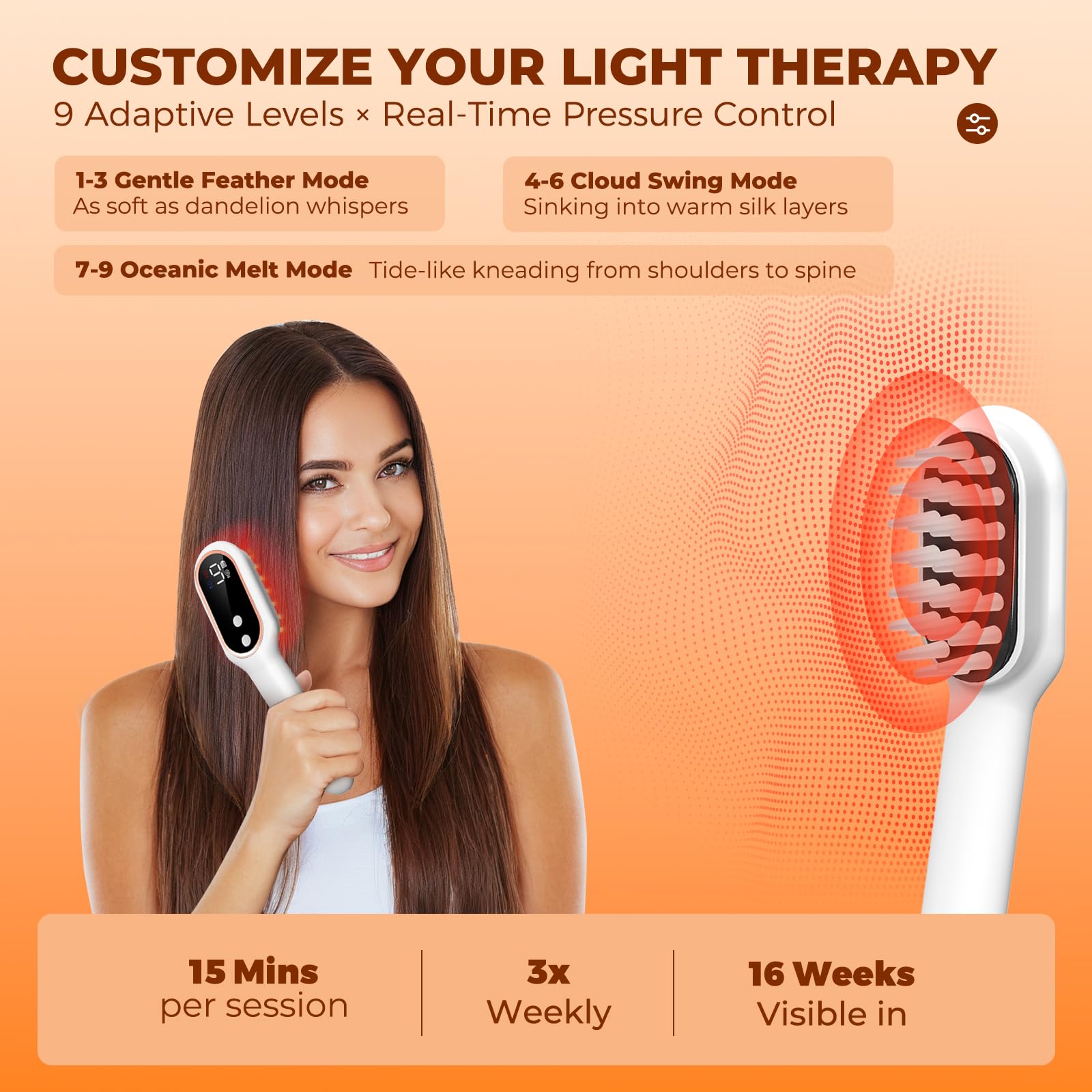 Laser Therapy Hair Growth Comb,Red Light Therapy for Hair Growth Device Electric Scalp Massager, Promote Hair Regrowth in Women and Men Hair Loss,Alopecia Homeusing - Medaid International