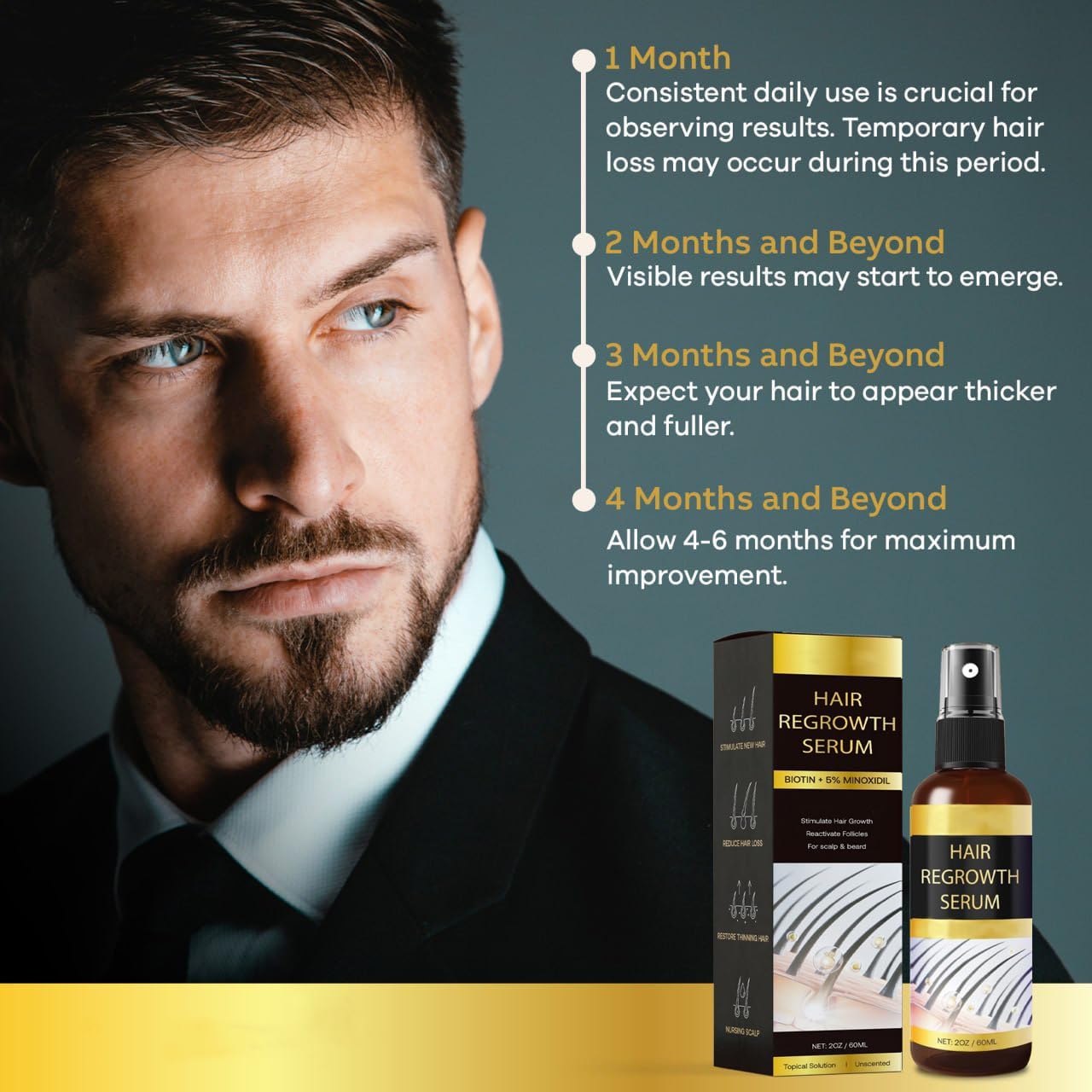 Hair Growth Oil Spray: Hair Regrowth Serum with Rosemary Biotin Ginseng for Hair Loss and Thinning-Thicker Fuller Longer - for Women and Men - Medaid International