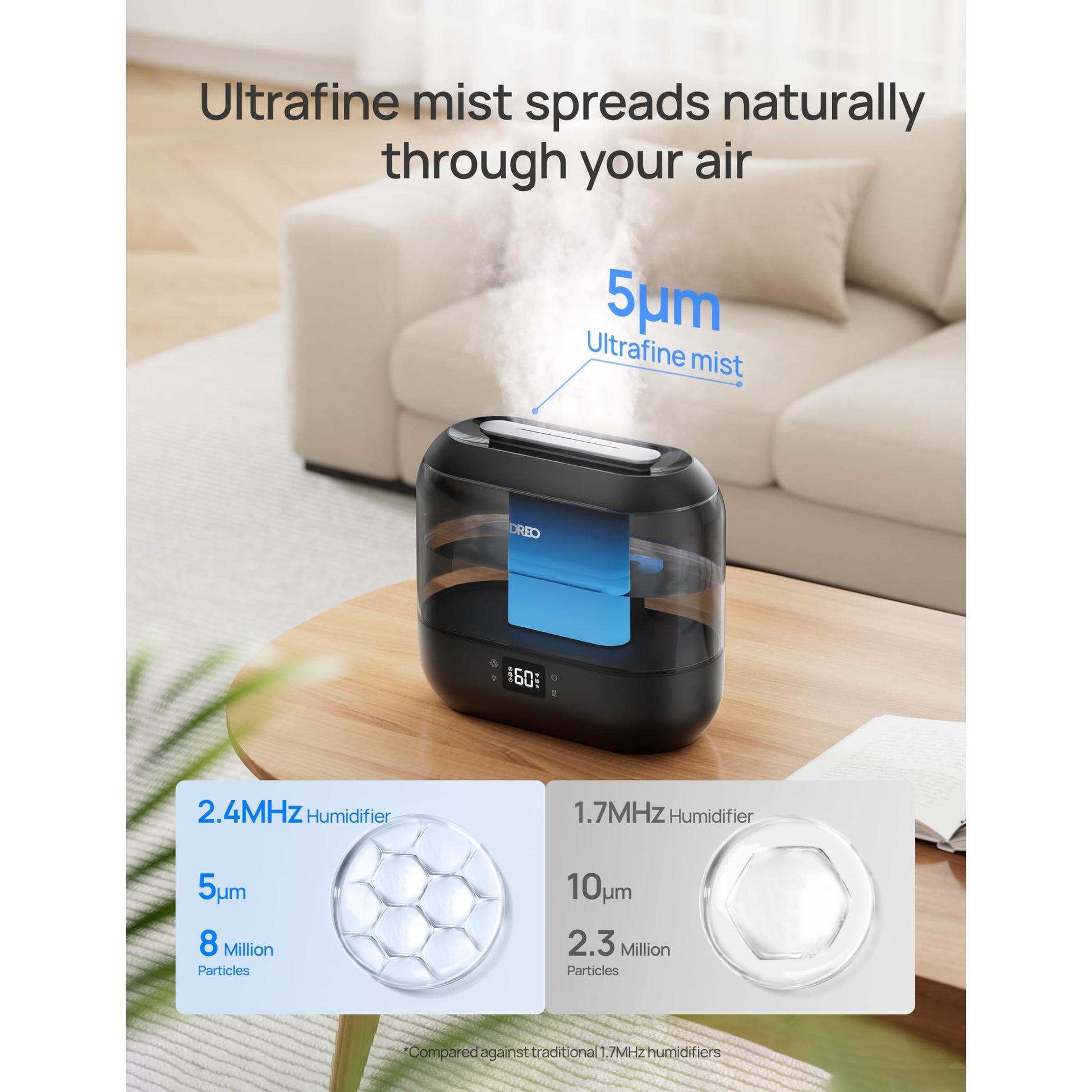 Dreo Smart Humidifiers for Bedroom, Top Fill 4L Supersized Humidifier Large Room with 28 dB, 36H Runtime, Touch/APP/Voice Control, Nightlight, Cool Mist Humidifiers for Baby, Plants, Indoor, Black - Medaid International