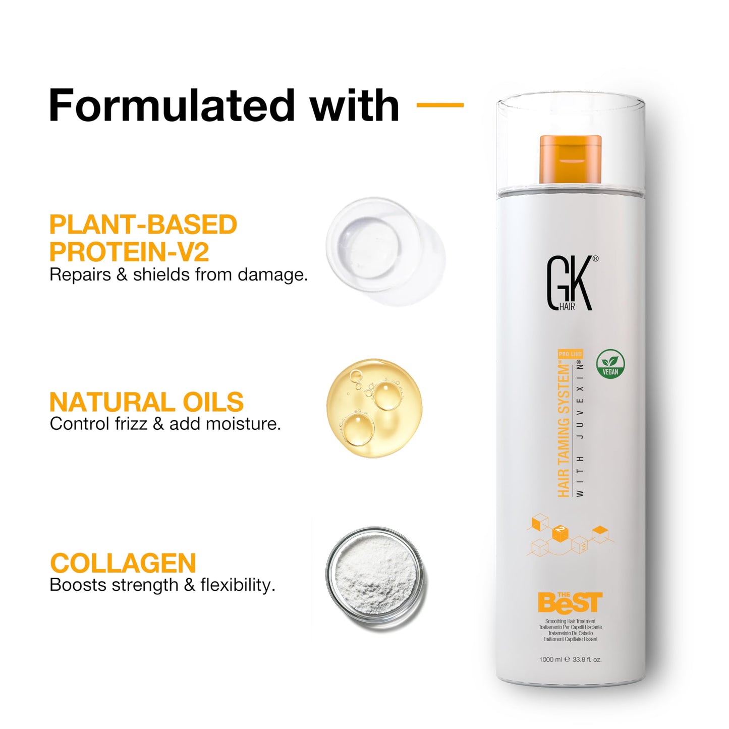 GK HAIR Global Keratin The Best (33.8 Fl Oz/1000ml) Smoothing Keratin Hair Treatment - Professional Brazilian Complex Blowout Straightening For Silky Smooth & Frizz Free Hair - Medaid International