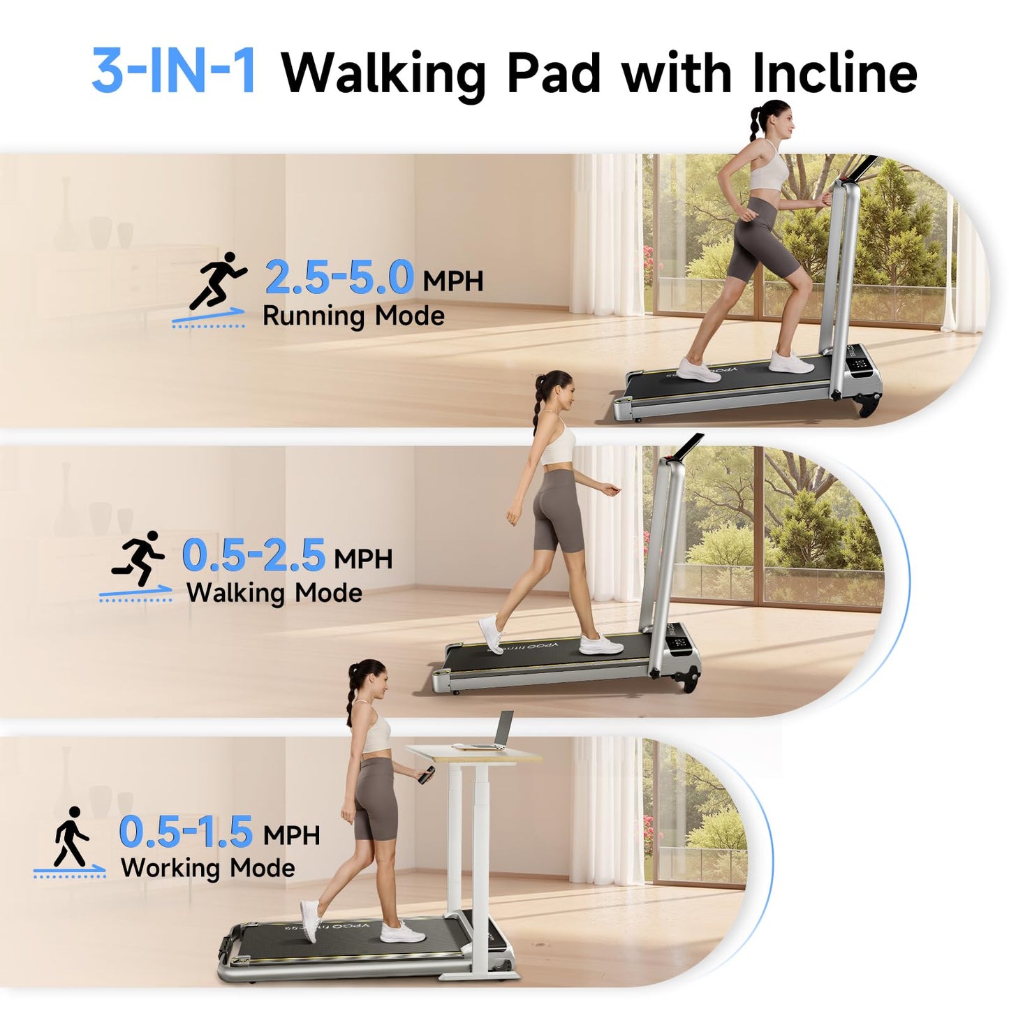 YPOO Walking Pad with Handles, Walking Pad Treadmill with Incline, 2 in 1 Foldable Treadmills for Home Small Spaces, Portable Under Desk Treadmill with 3-Level Incline, Compact Design - Medaid International