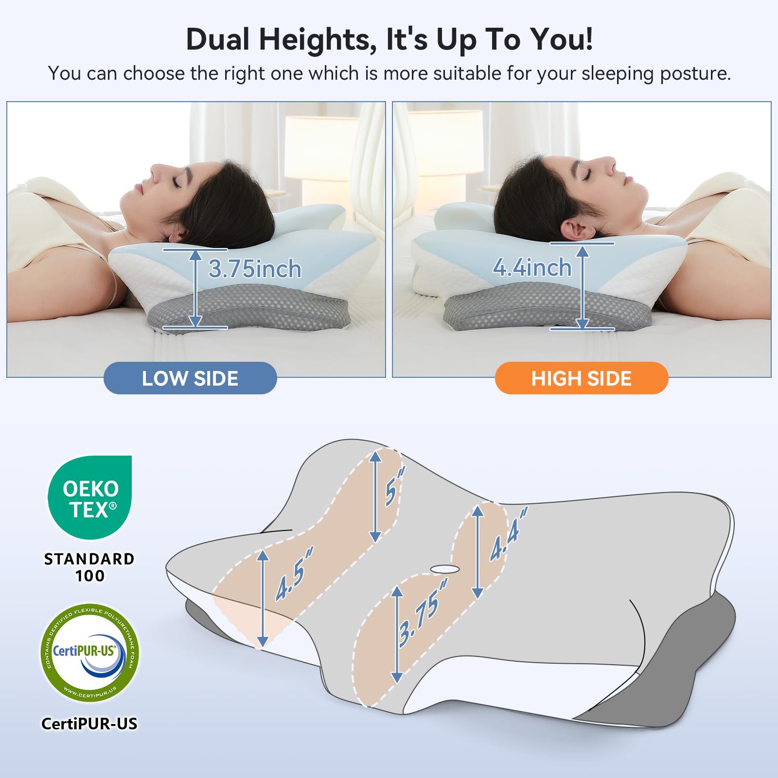 Zmarthumb Ergonomic Cervical Pillow for Neck Support, Memory Foam Orthopedic Contour Side Sleeper Pillows with Dual Heights, Soft Bed Pillow with Breathable Pillowcase for Back, Stomach Sleepers(Blue) - Medaid International