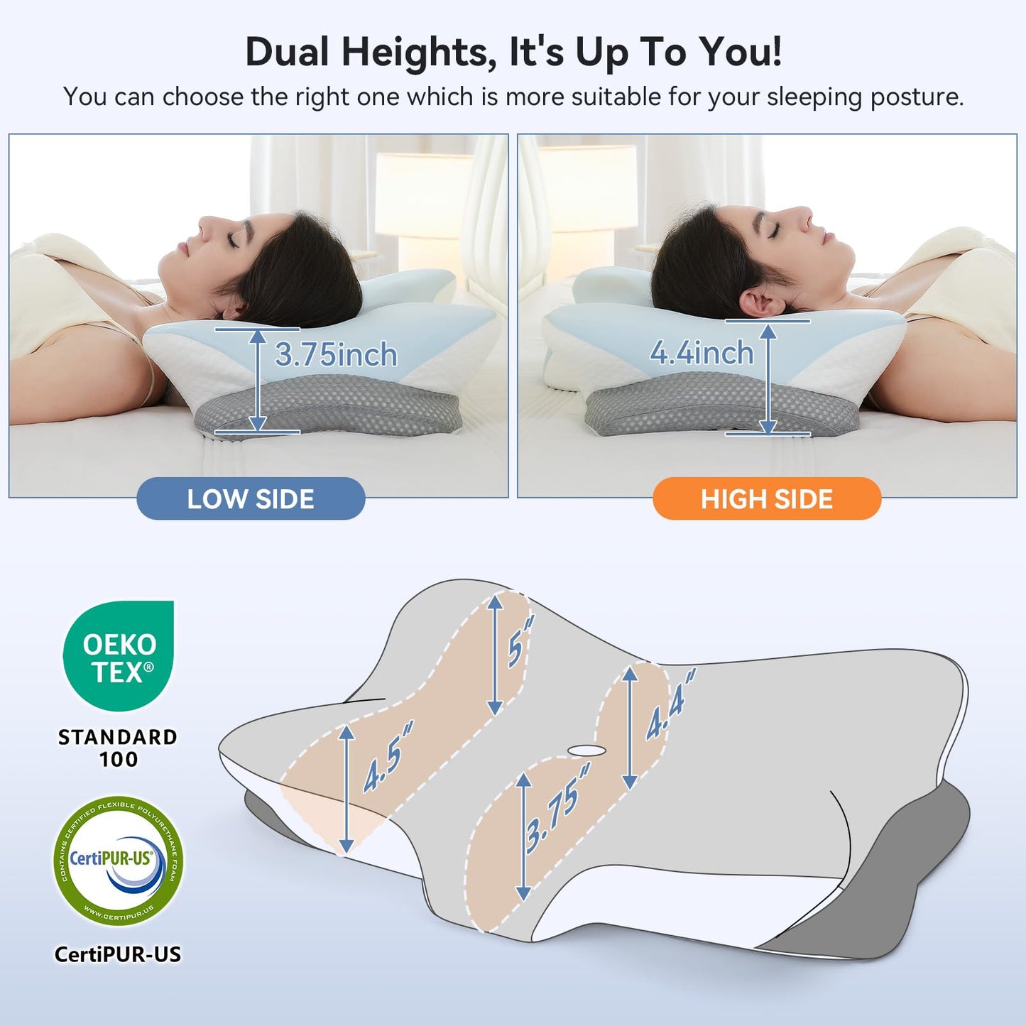 Zmarthumb Cervical Neck Pillow for Pain Relief- Memory Foam Orthopedic Pillow, Ergonomic Contour Pillows for Side/Back/Stomach Sleepers, Adjustable Height with Breathable Pillowcase(Grey) - Medaid International