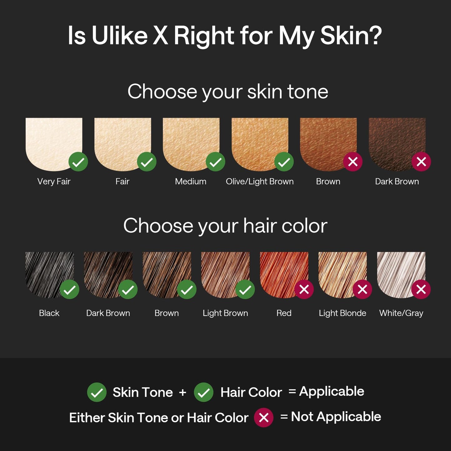 Ulike X IPL Hair Removal Device, Laser Hair Removal with Ice-Cooling, Dual Lights & Skin Senor for Nearly Painless & Long-Lasting Hair Removal, 3 Modes Tailored for Stubborn Hair, Gift for Smooth Skin - Medaid International