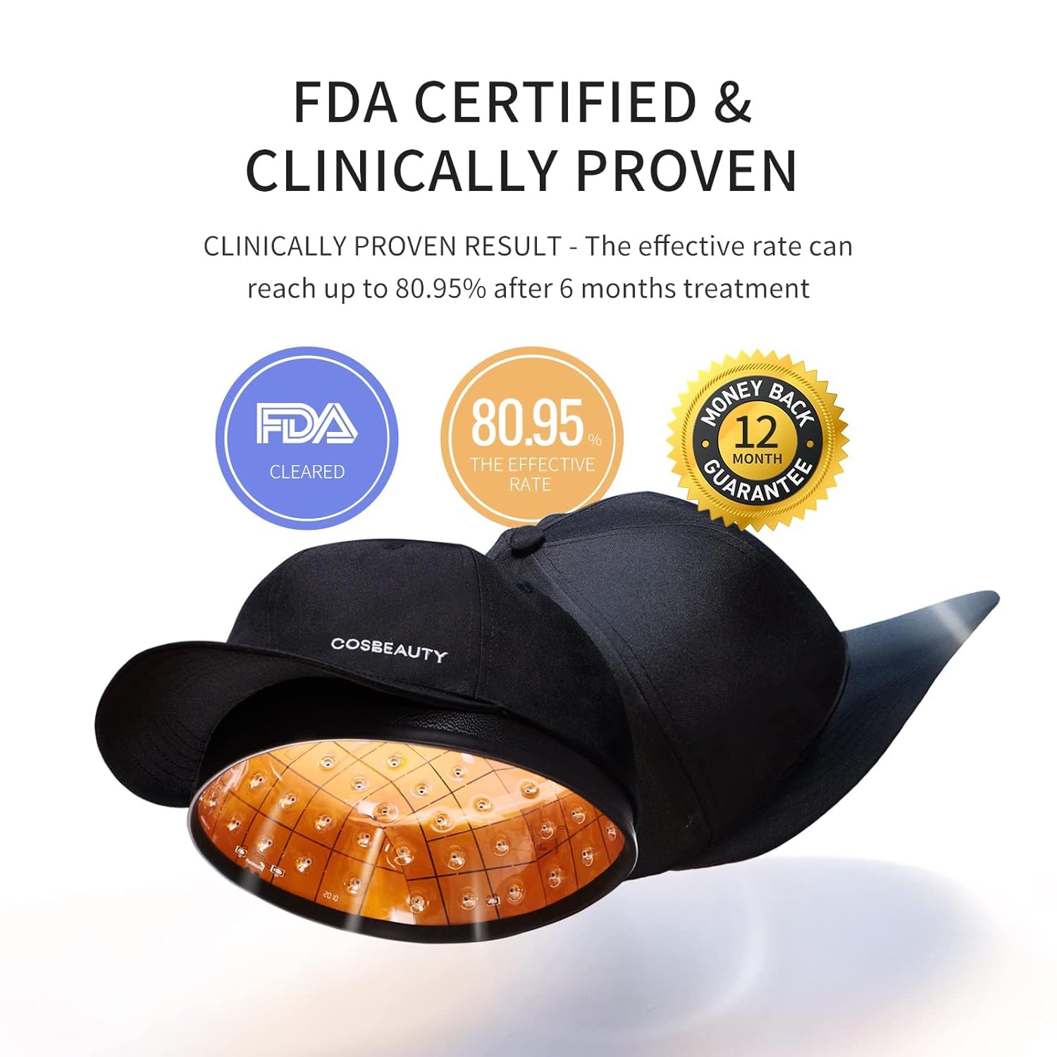 Irradiation Aesthetic Device Professional Hair Growth Laser Cap - FDA Cleared Low Level Laser Therapy Hair Regrowth for Men & Women, Hair Loss Treatment for Androgenetic Alopecia - Medaid International