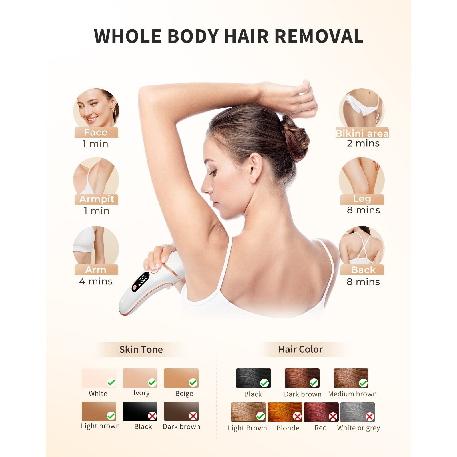 AMOTAOS Laser Hair Removal for Women and Men, Ice Cooling 3-In-1 IPL Hair Removal Device, Safe At-home Long-lasting Hair Regrowth Reduction, Suitable for Face, Armpits, Bikini Line, Legs - Medaid International