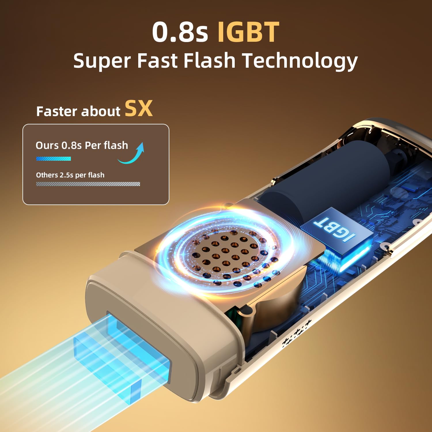 IPL Hair removal for men and women. permanent result with 5 levels energy and ice cooling integrated system for pain free experience. - Medaid International