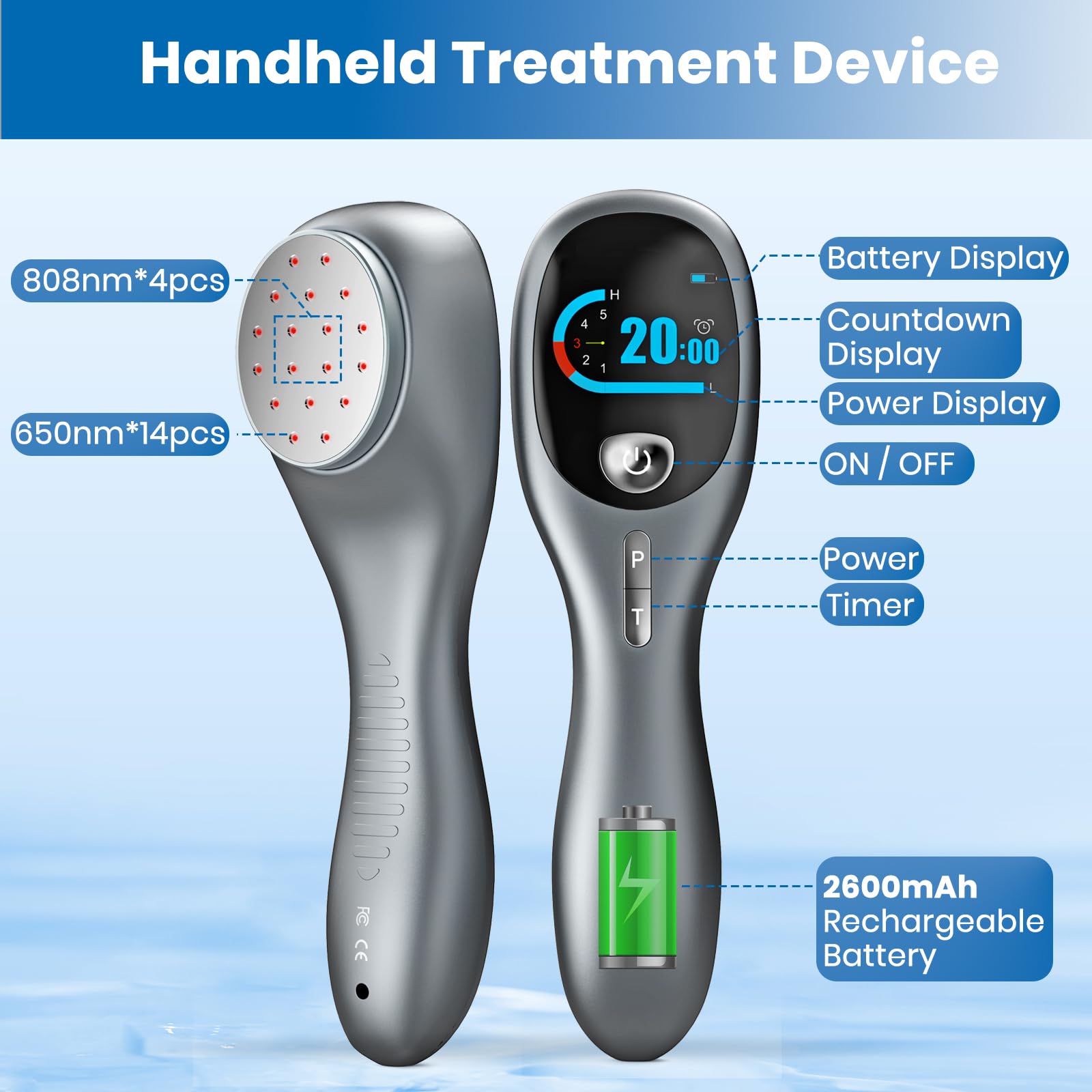 Handheld Red Light Therapy with Stand, Infrared Light Therapy Device for Body, Portable Cold Red Light Machine for Muscle and Joint Pain(4 * 808nm+14 * 650nm) - Medaid International