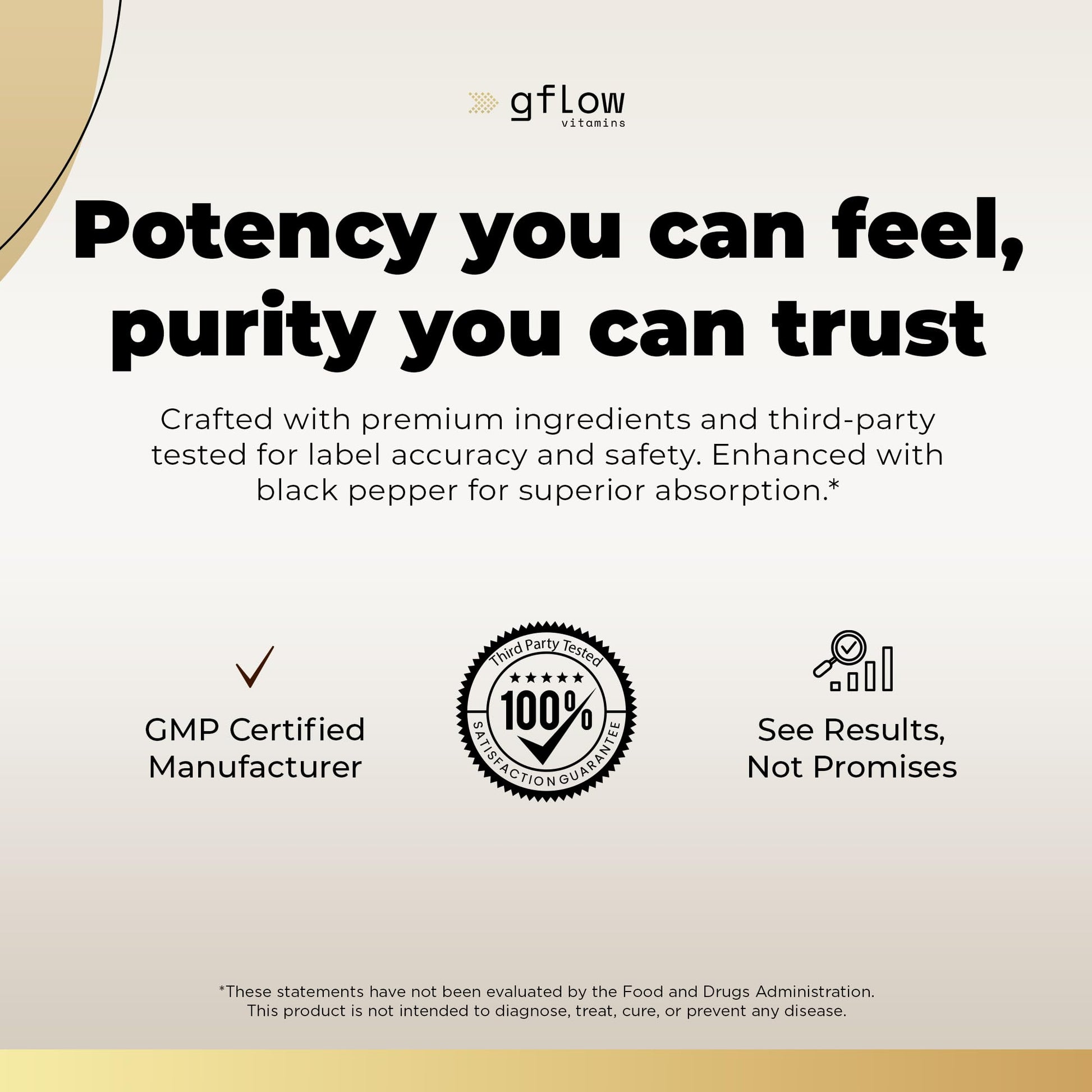 gflow vitamins Ashwagandha Supplements for Women and Men 6000mg | Sleep, Mood and Energy Support | Extra Strength, Vegan Friendly, Non-GMO, Made in USA - Medaid International