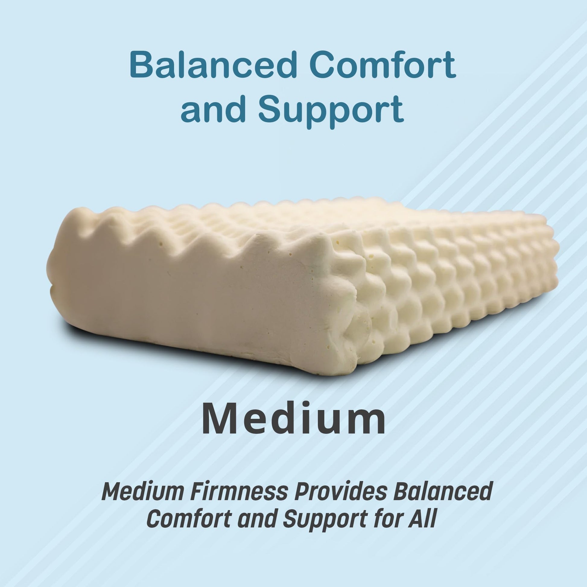 Organic Latex Convoluted Contour Pillow (Medium (55K)) - Medaid International
