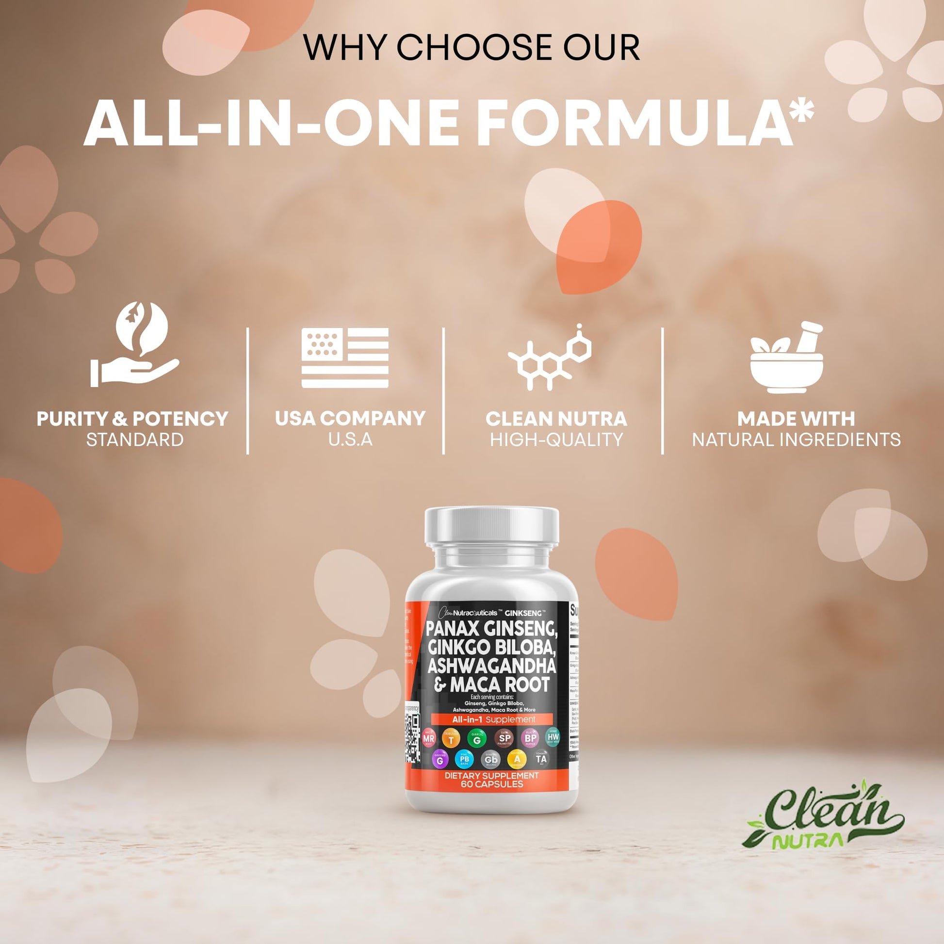 Clean Nutraceuticals Panax Ginseng Ginkgo Biloba Ashwagandha Maca Root - Focus Supplement Pills for Women and Men with Pine Bark Extract, Garlic, and Saw Palmetto - 60 Caps - Medaid International